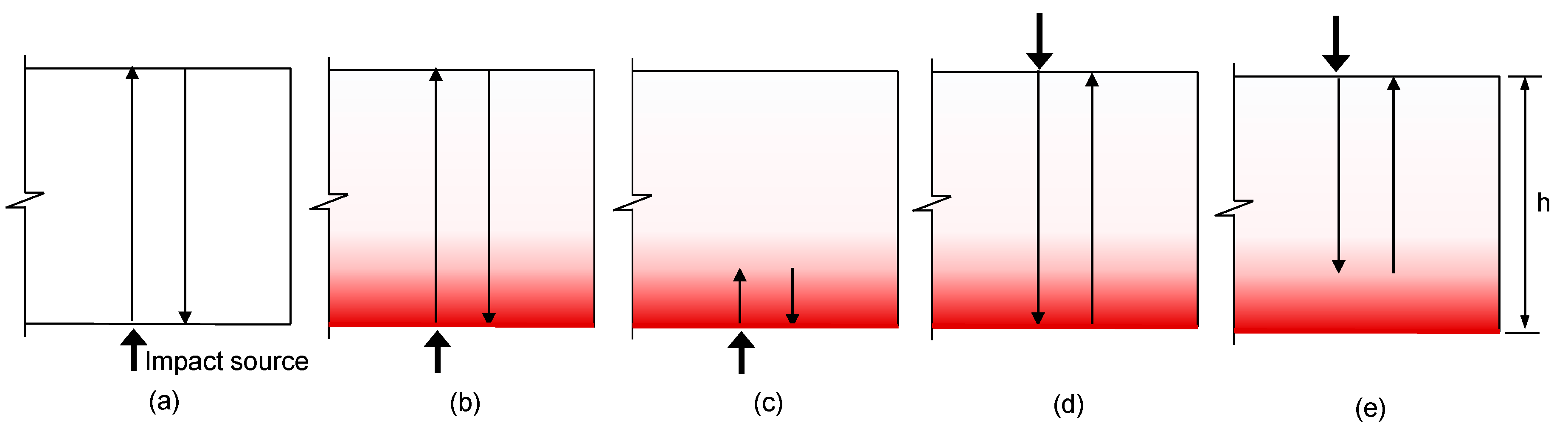 Sensors 20 05838 g016 Sensors 20 05838 g016