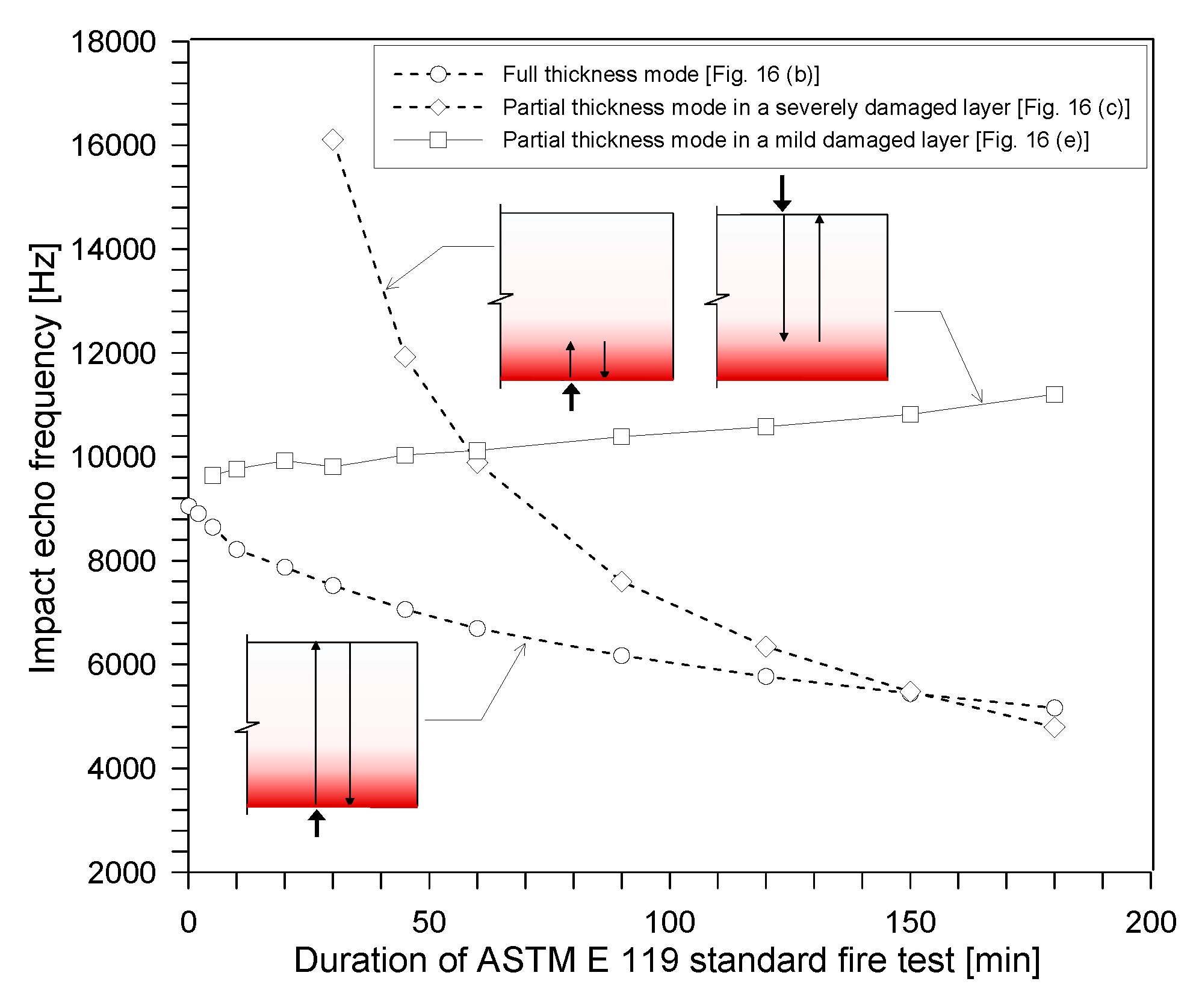 Sensors 20 05838 g018 Sensors 20 05838 g018