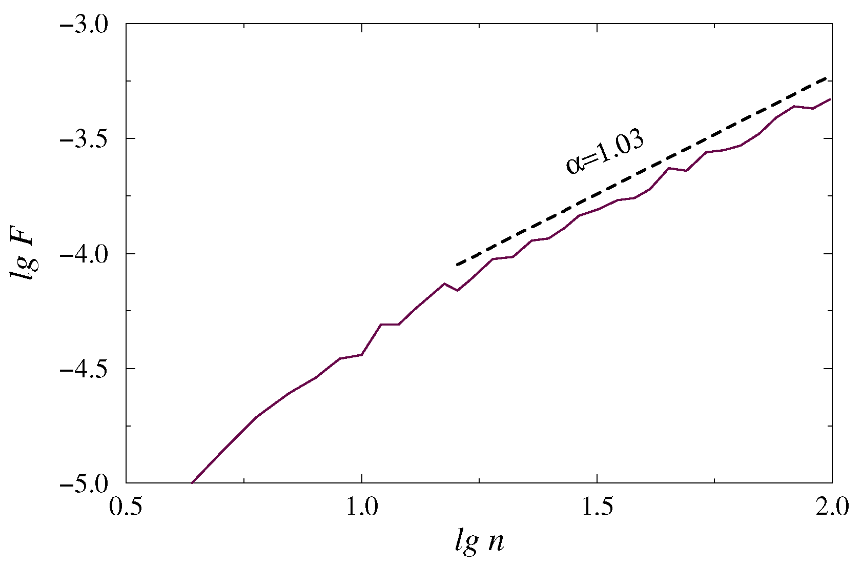 Sensors 20 05843 g001 Sensors 20 05843 g001