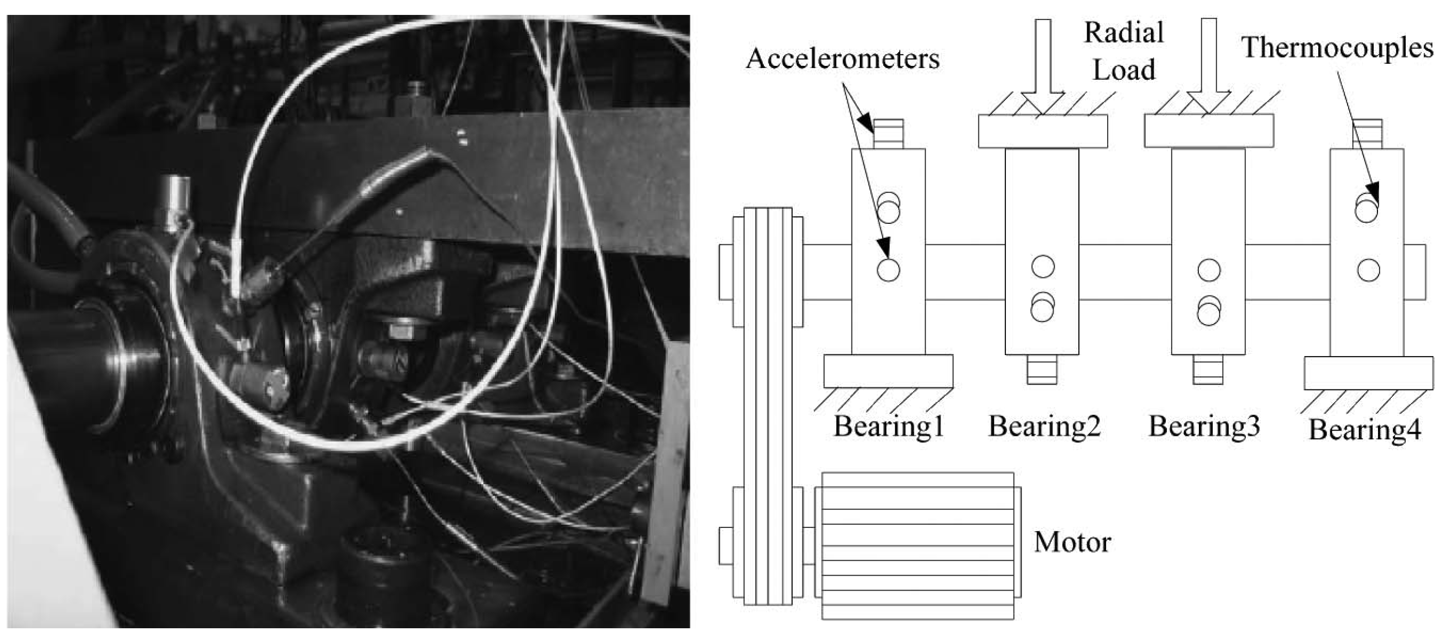 Sensors 20 05846 g005