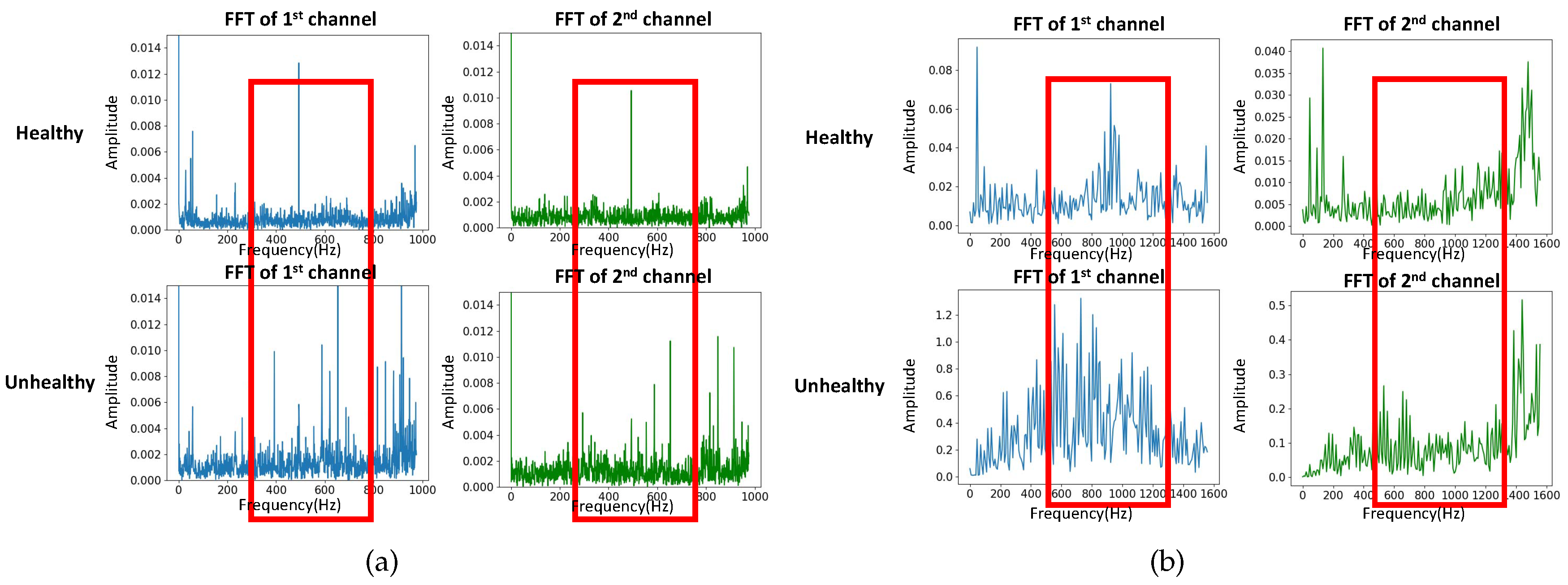Sensors 20 05846 g006