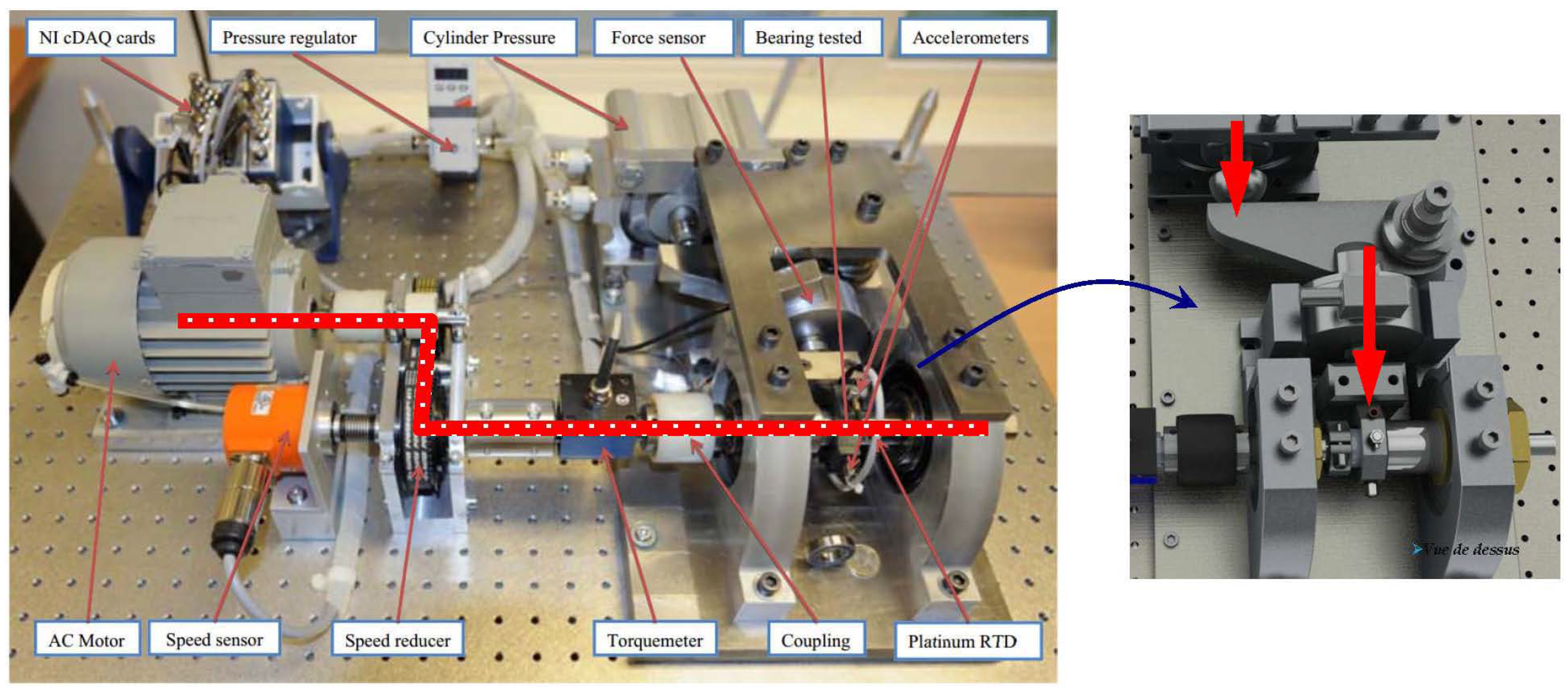 Sensors 20 05846 g007