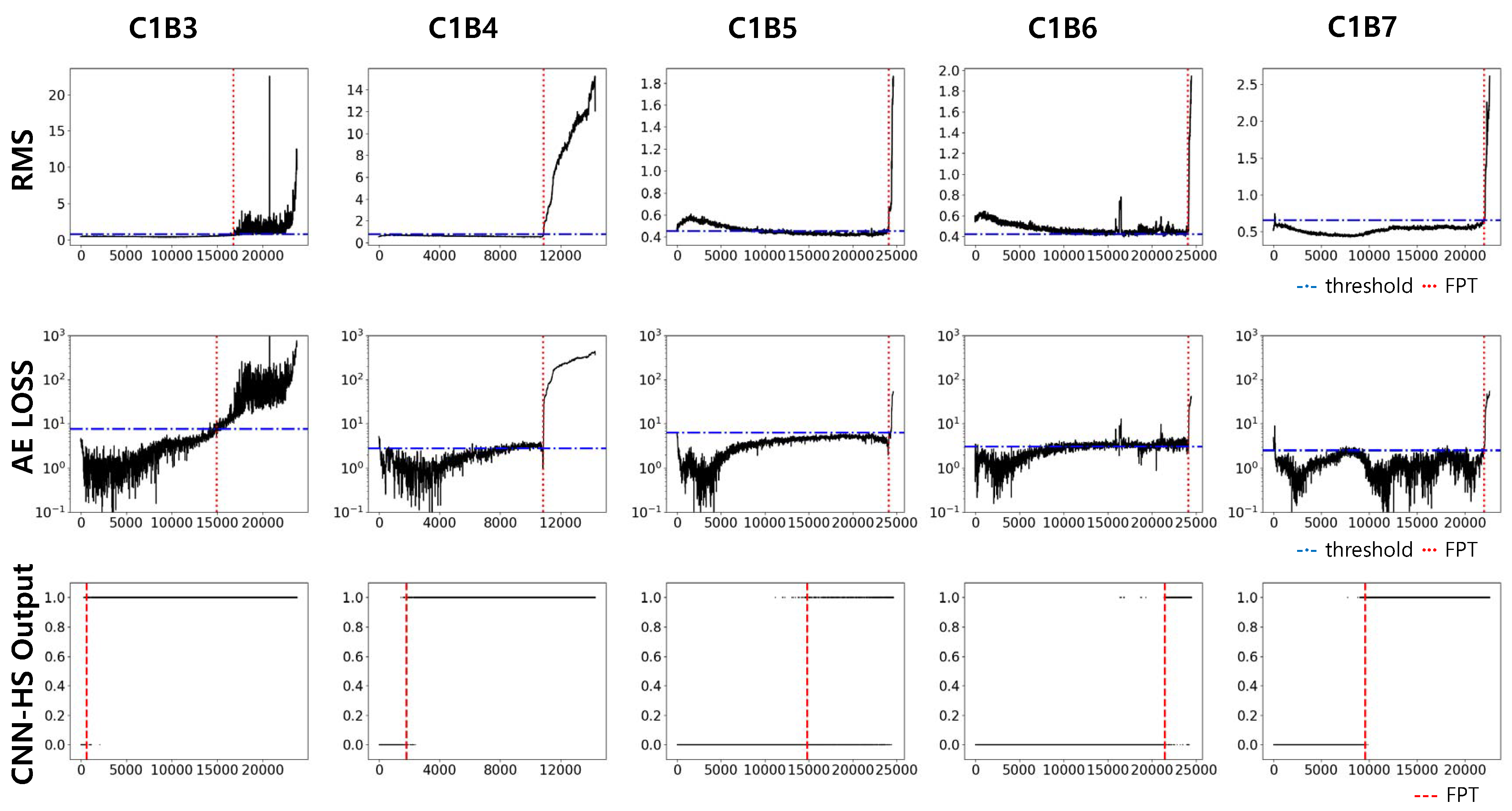 Sensors 20 05846 g009
