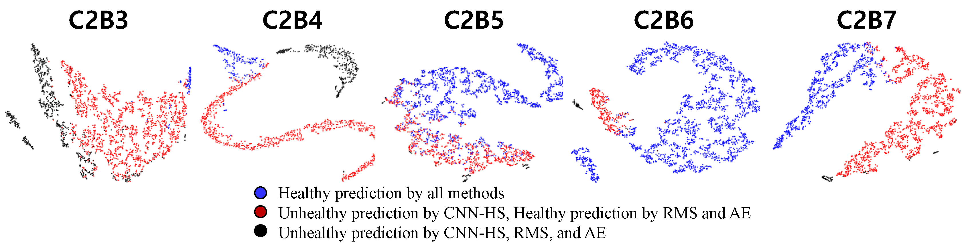 Sensors 20 05846 g012