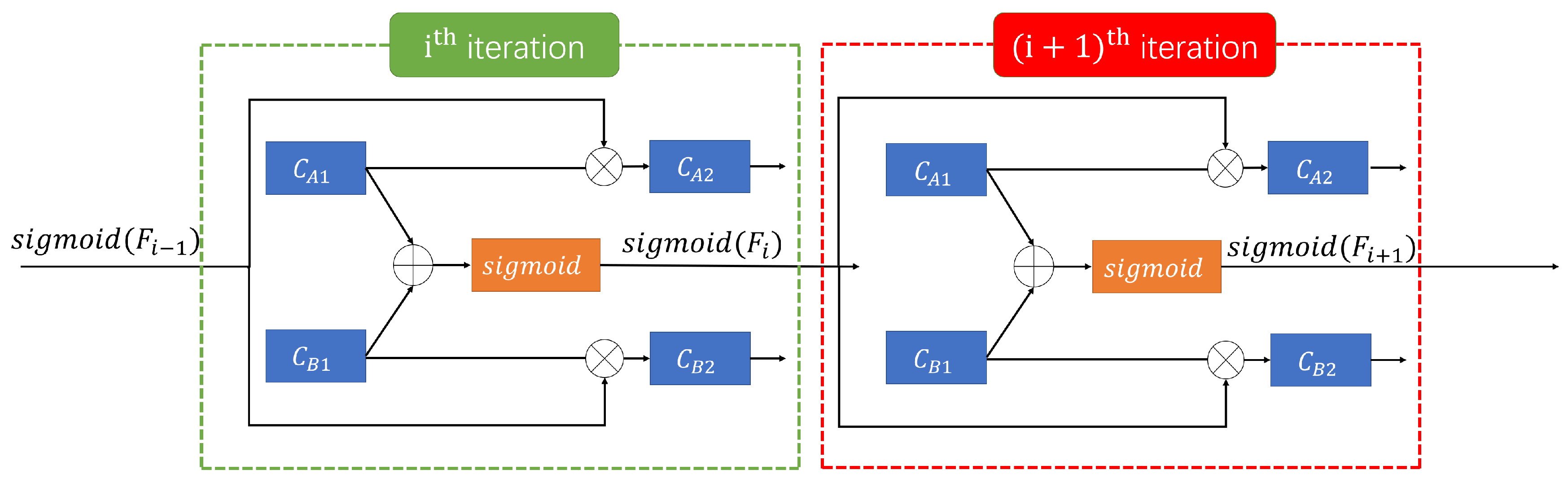 Sensors 20 05852 g004