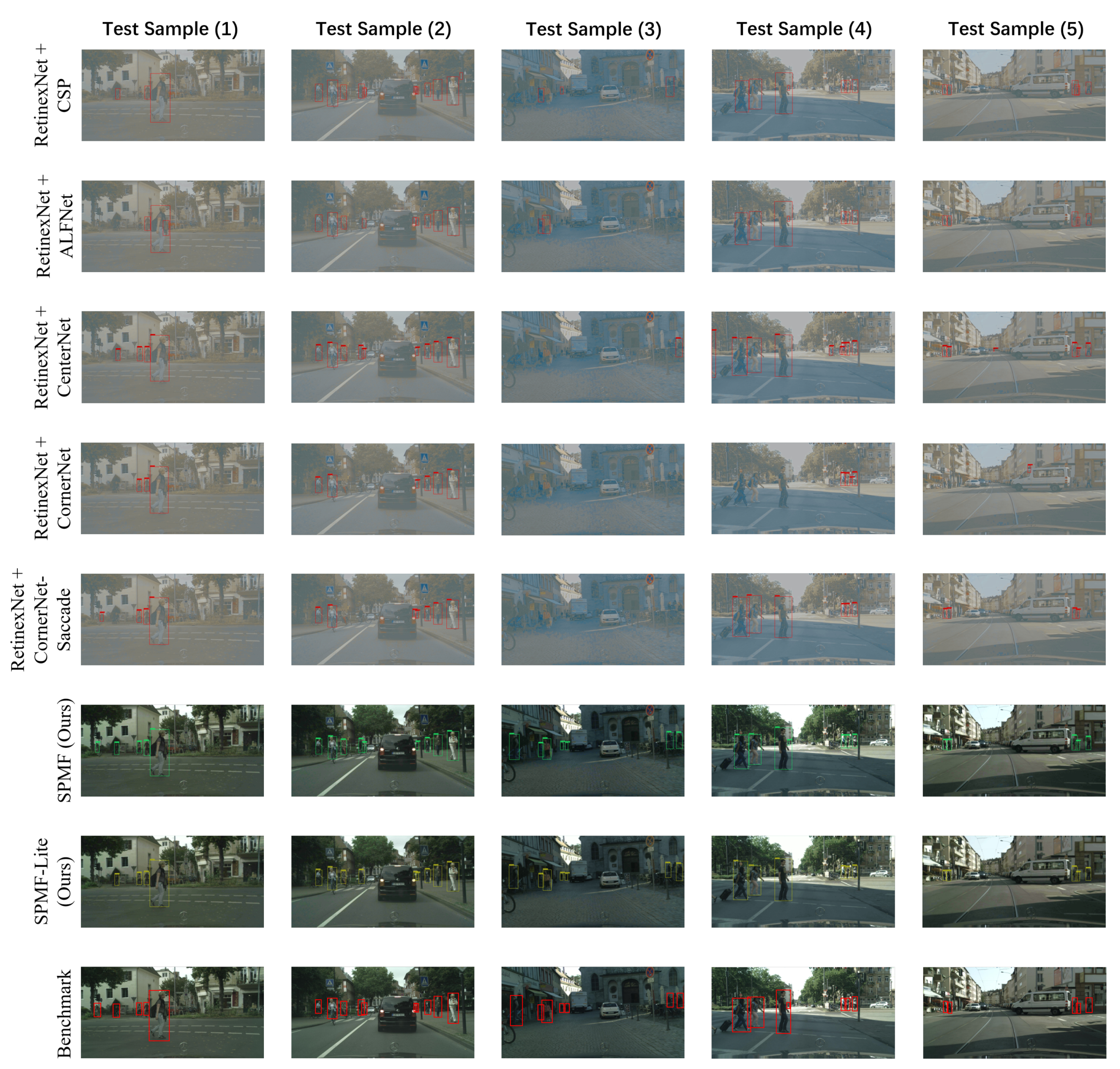 Sensors 20 05852 g007