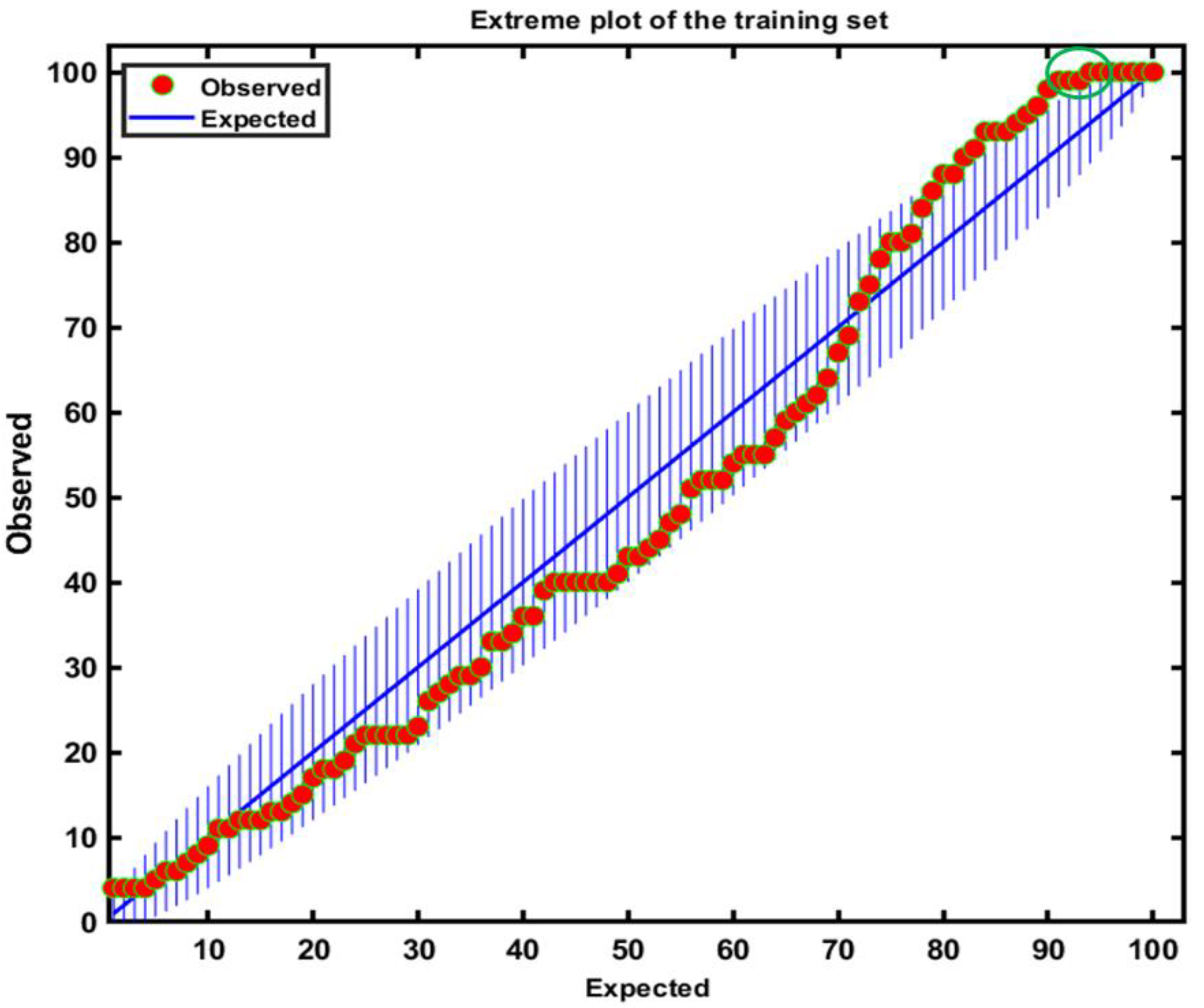 Sensors 20 05855 g006