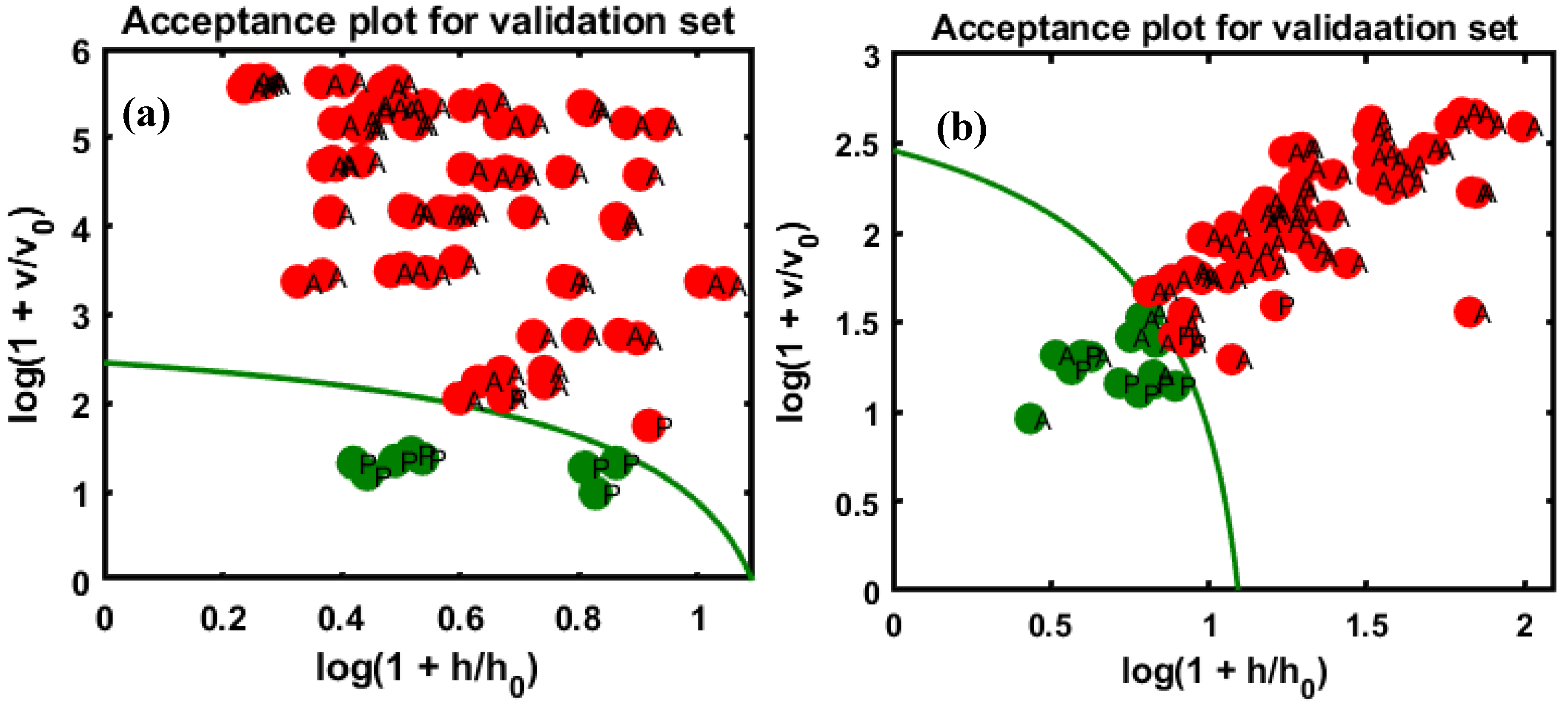 Sensors 20 05855 g009