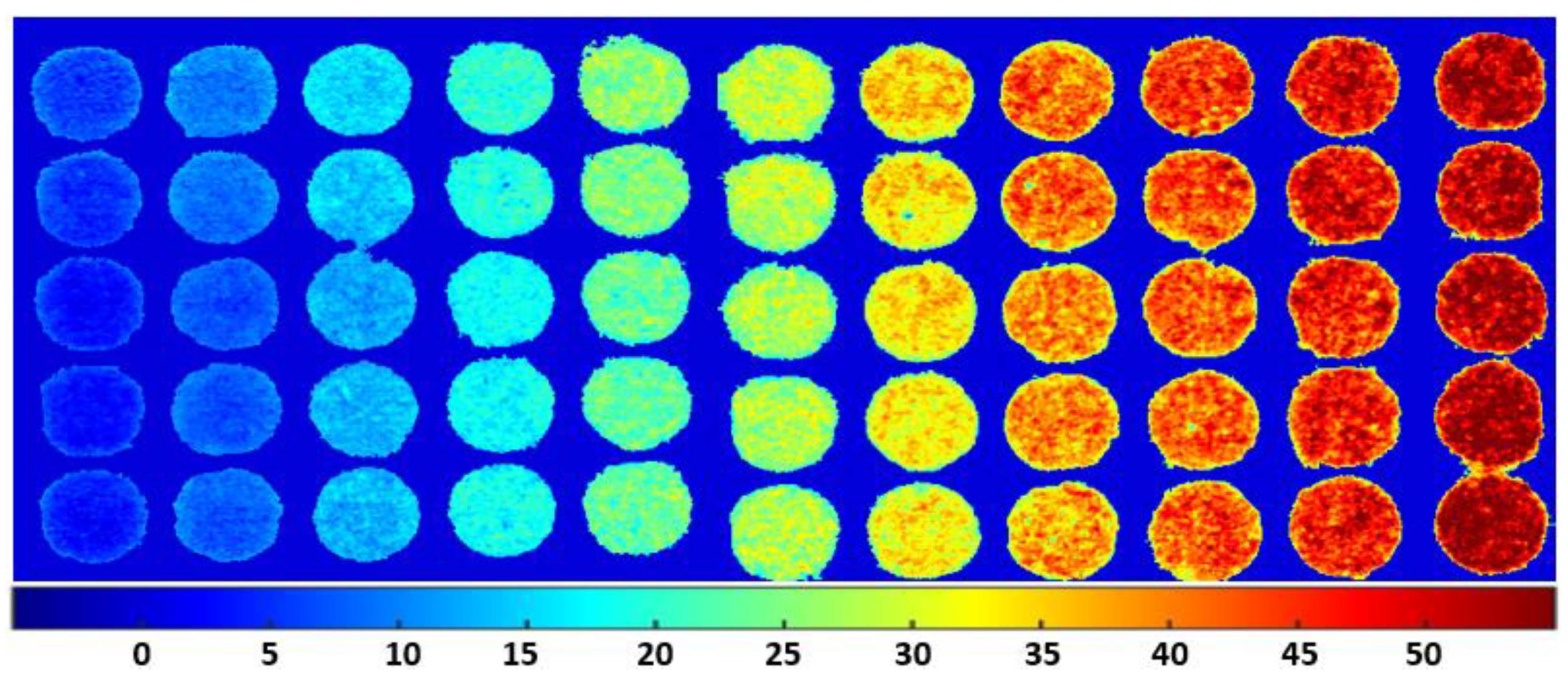 Sensors 20 05855 g012