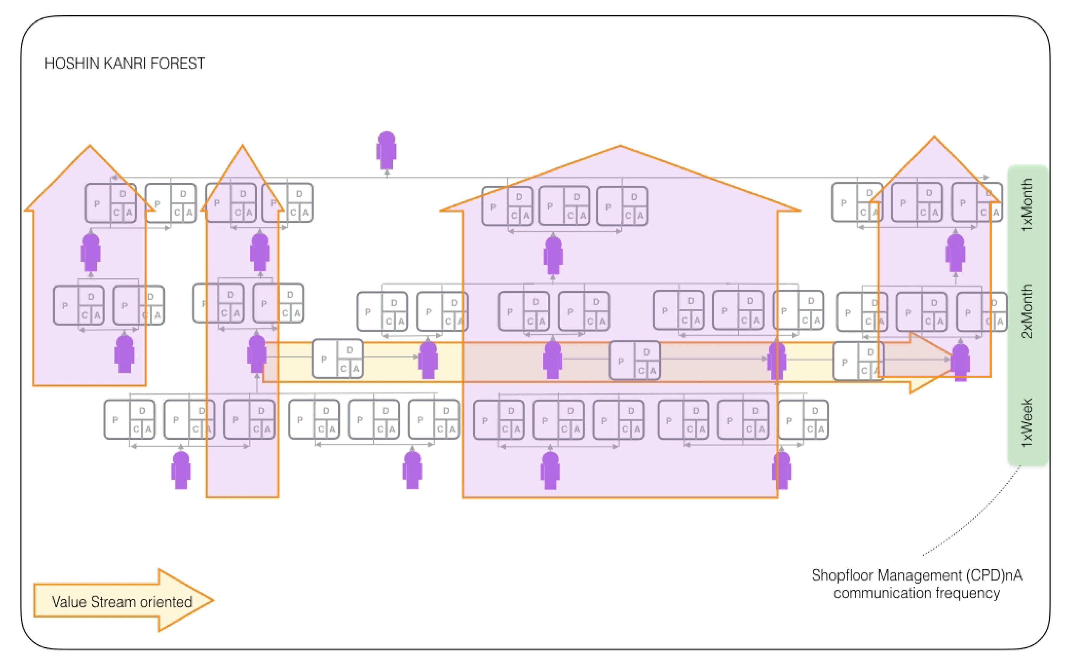 Sensors 20 05856 g001