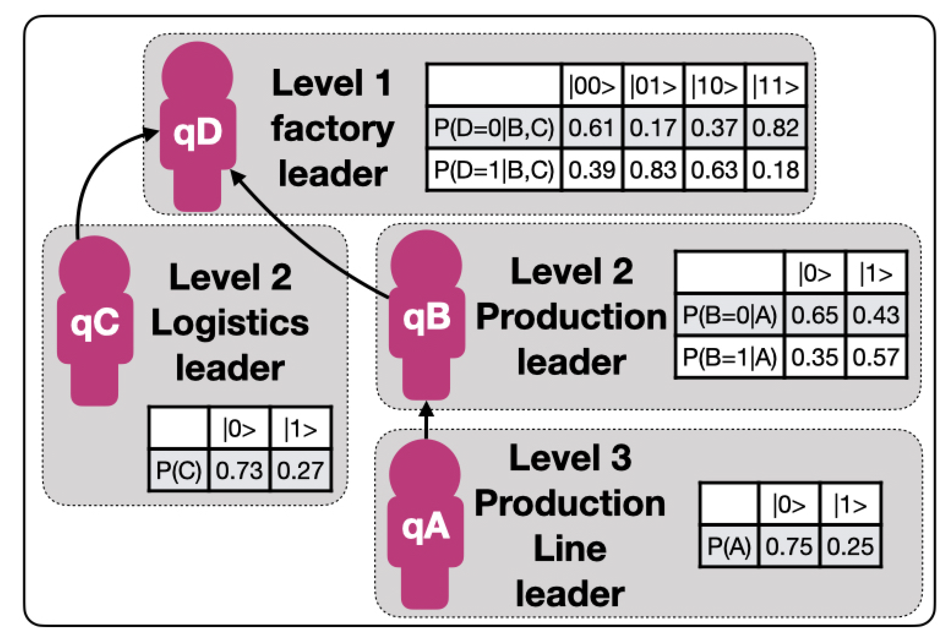 Sensors 20 05856 g003