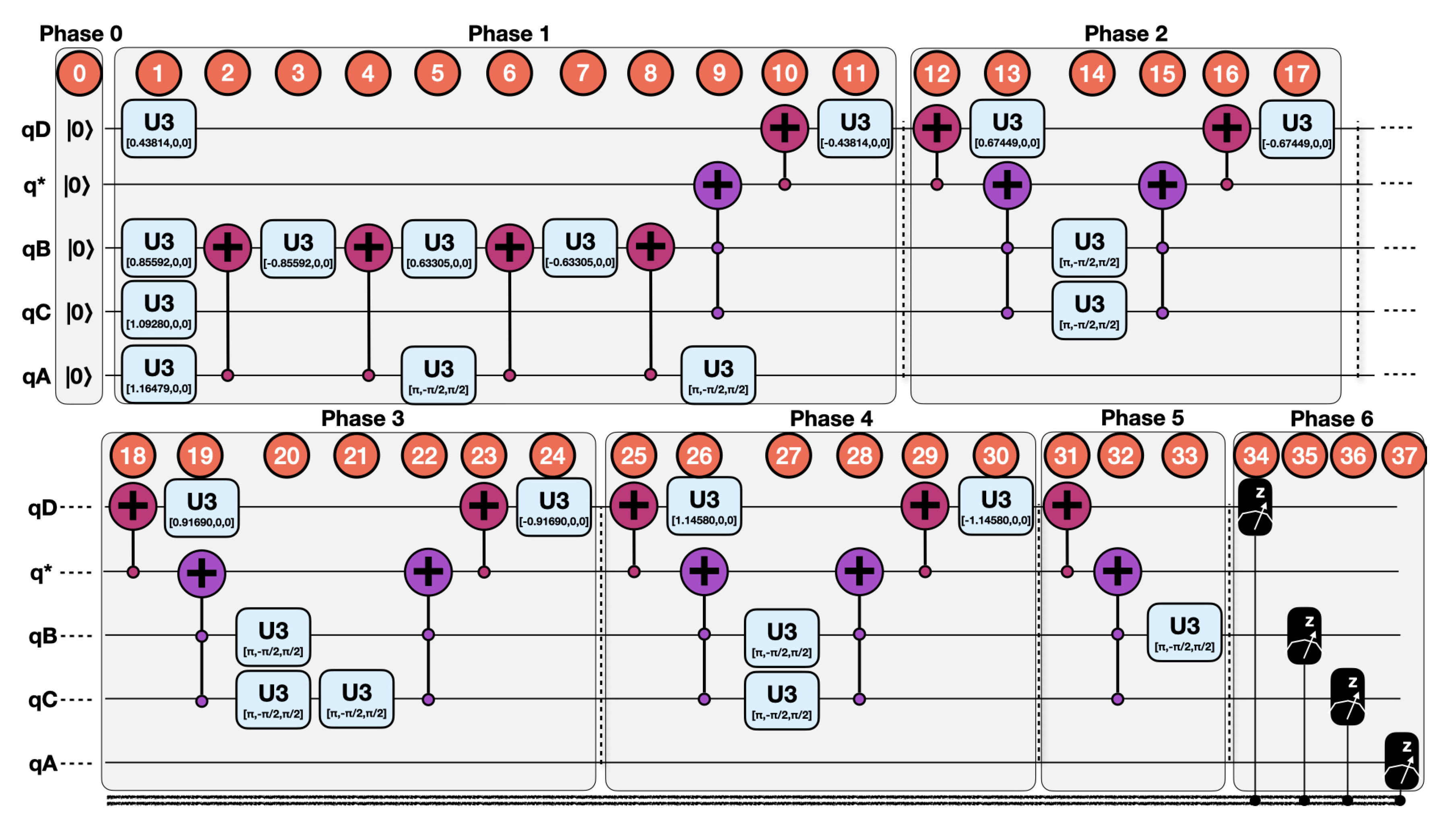 Sensors 20 05856 g004