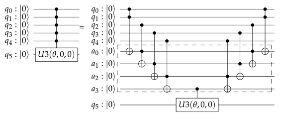 Sensors 20 05856 i005