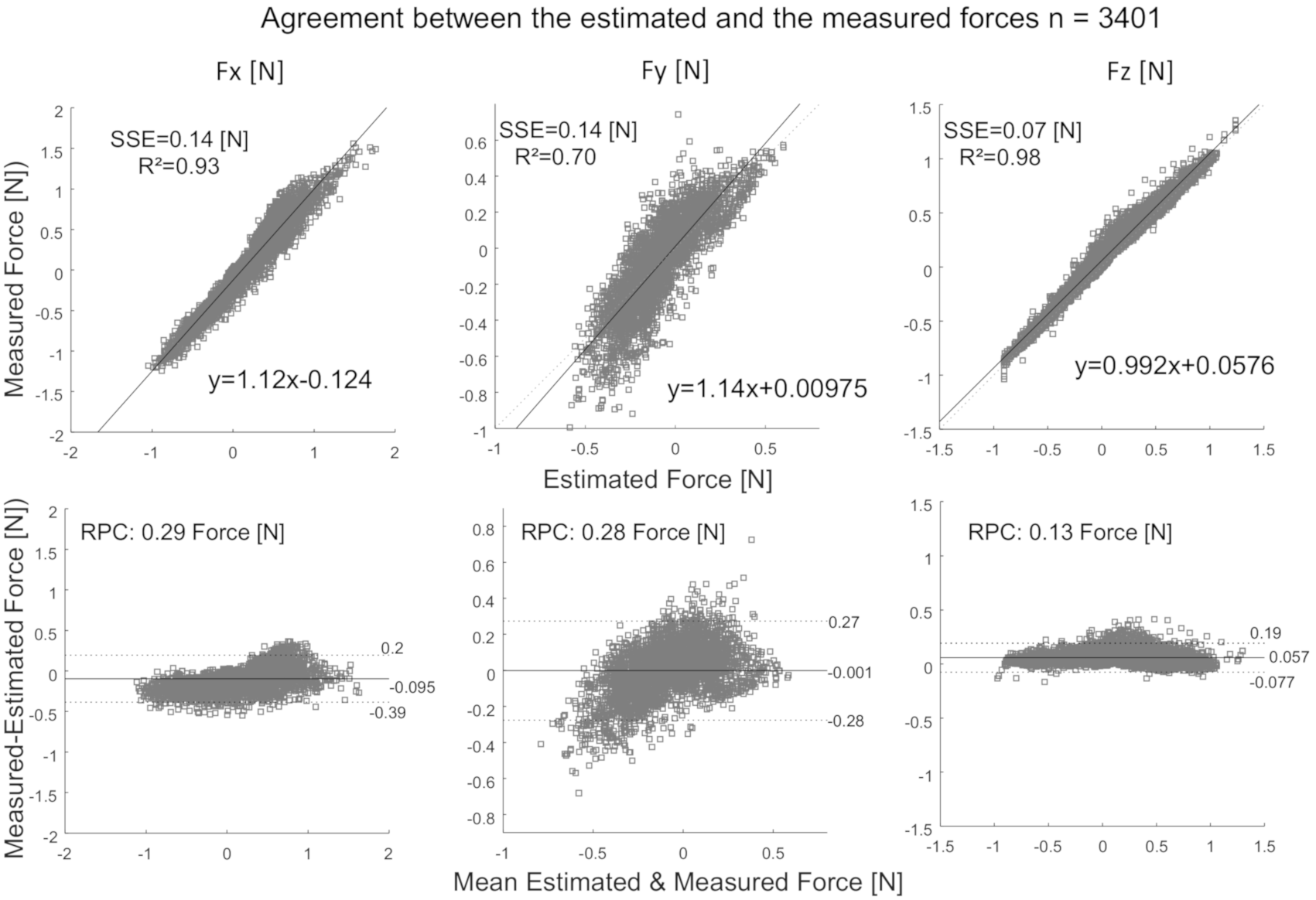 Sensors 20 05864 g008