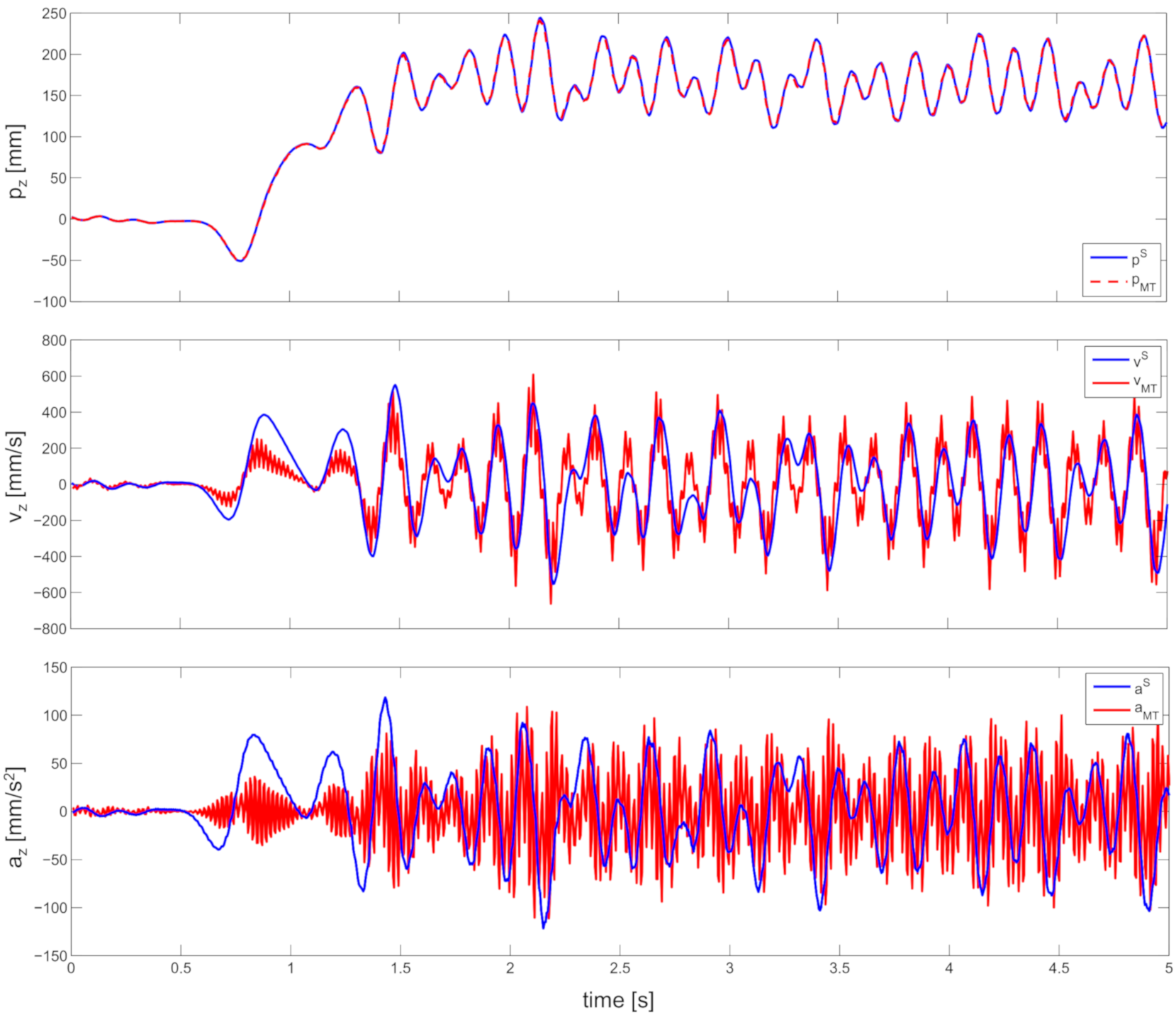Sensors 20 05864 g009