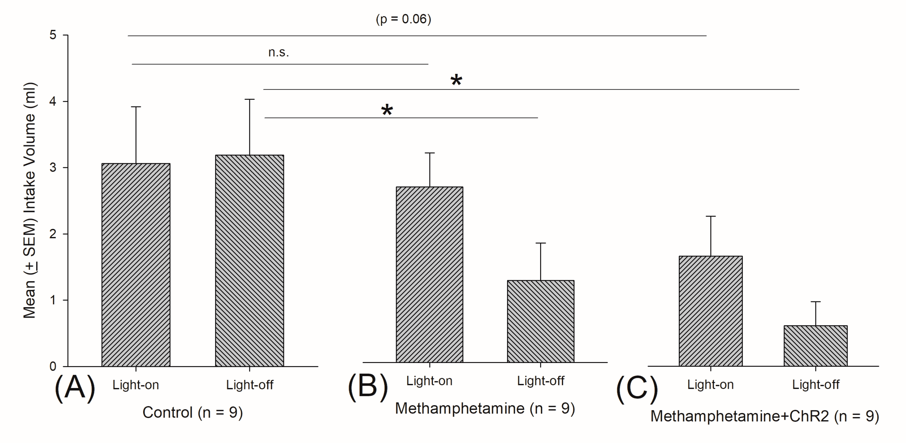 Sensors 20 05869 g012