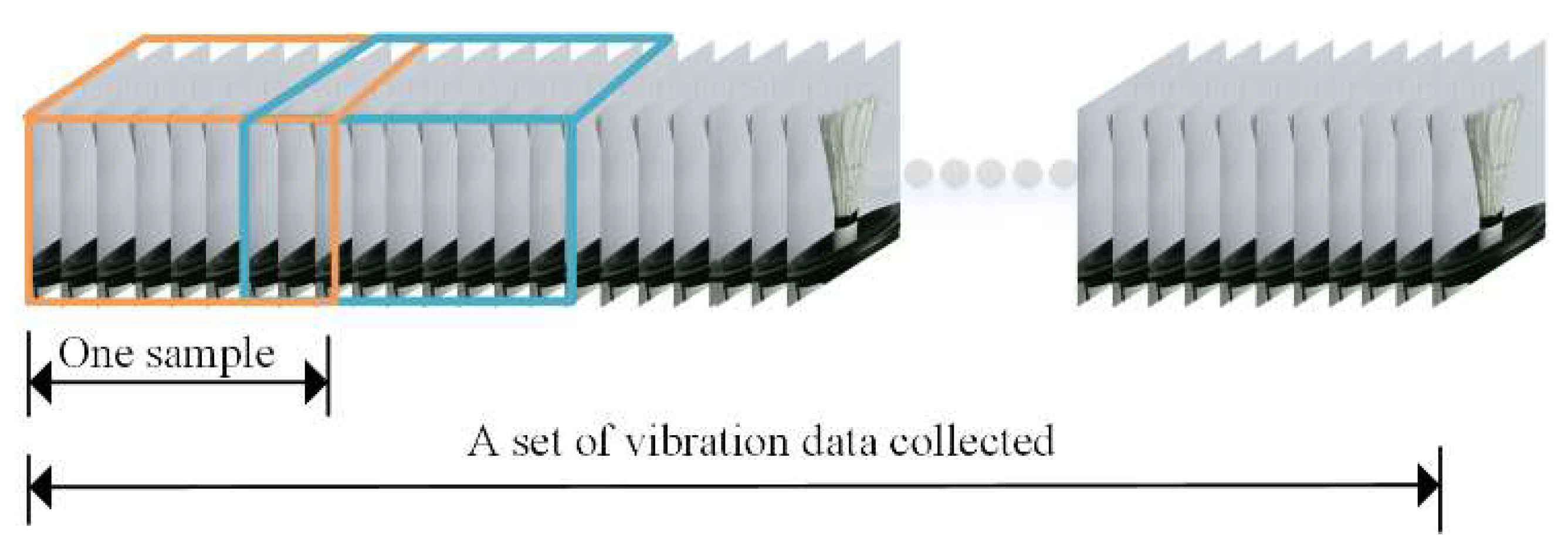 Sensors 20 05872 g008