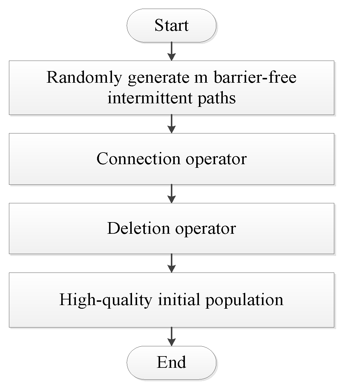 Sensors 20 05873 g006