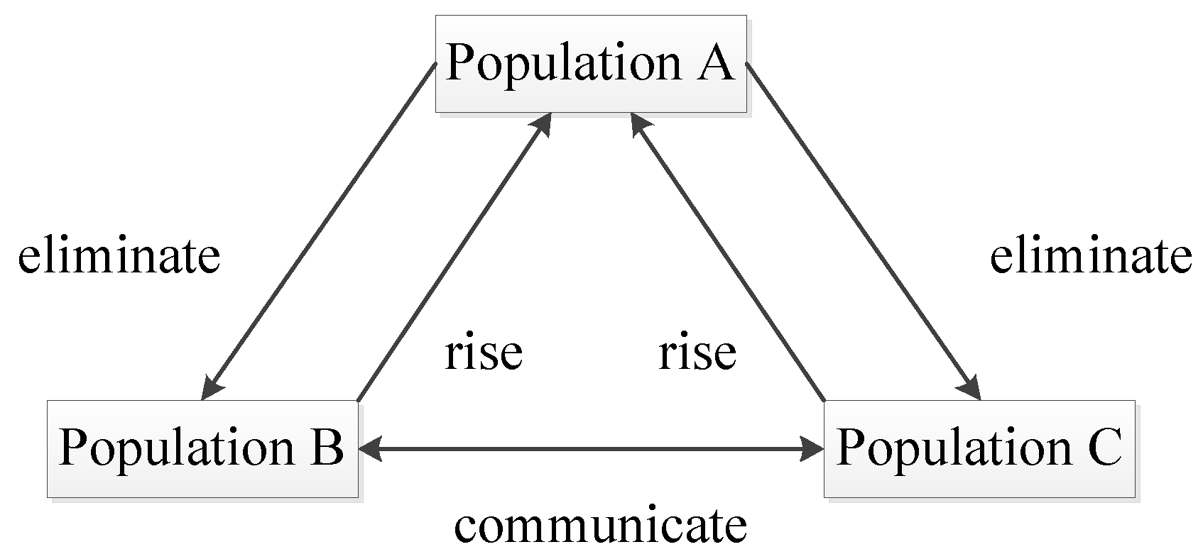 Sensors 20 05873 g008
