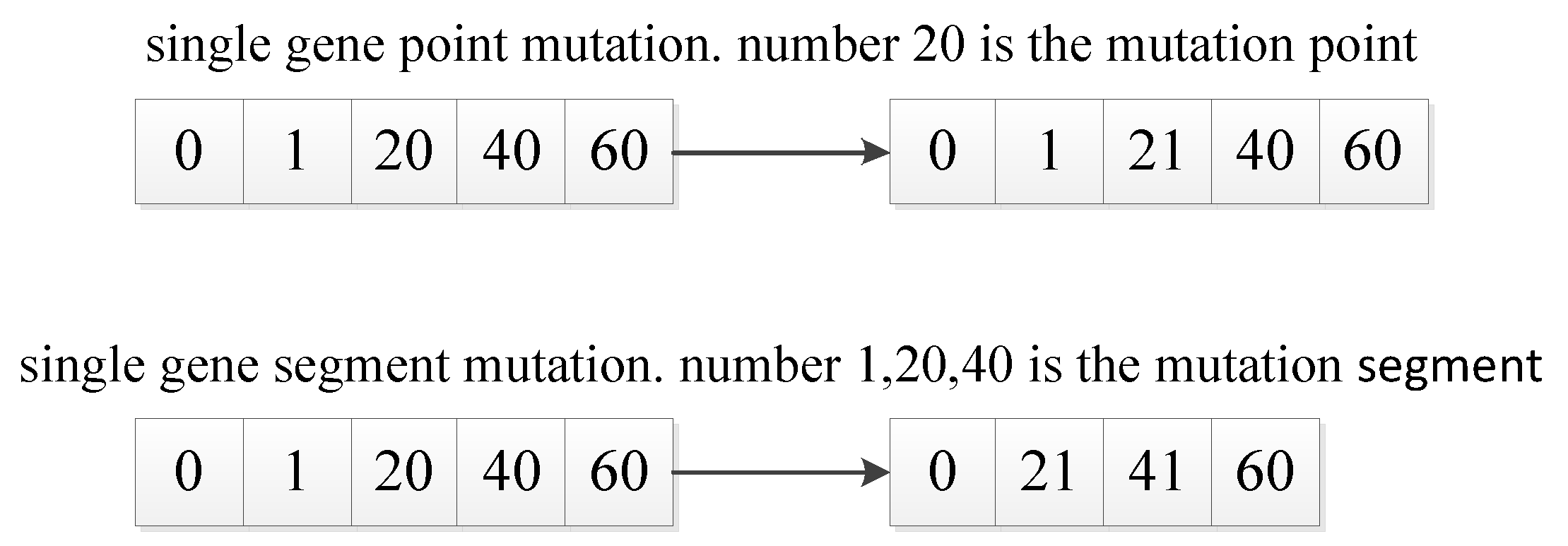 Sensors 20 05873 g010