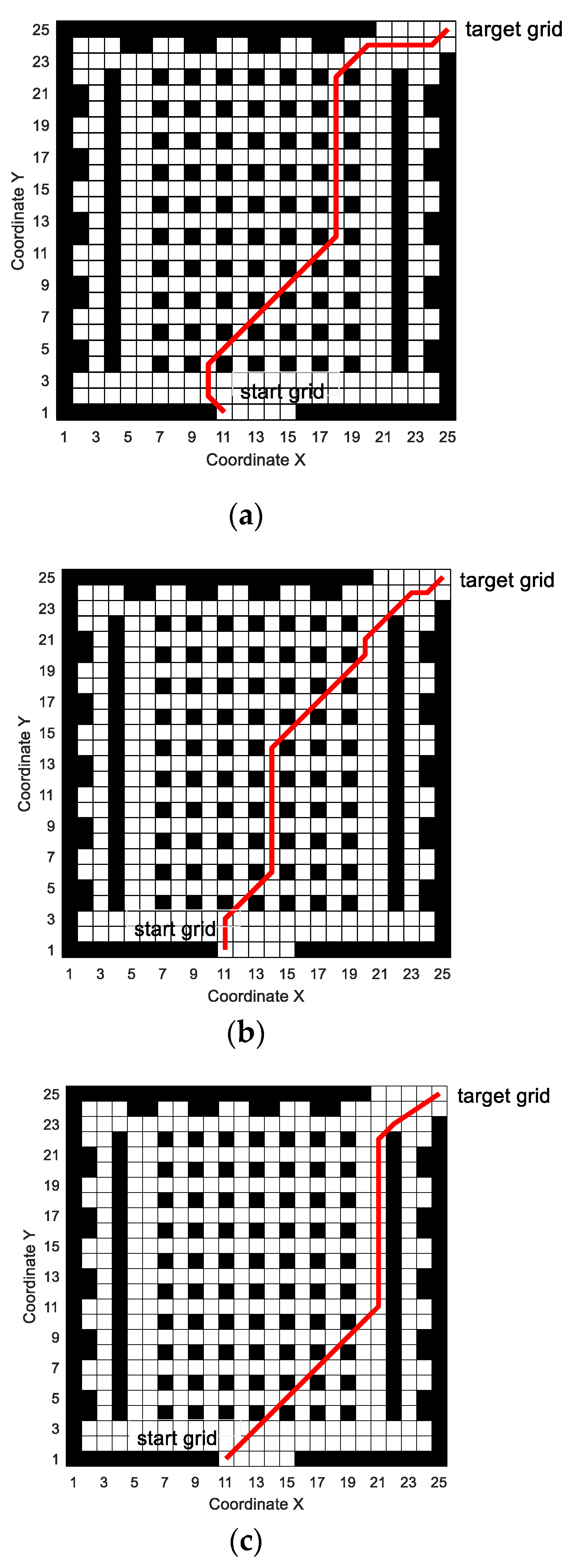 Sensors 20 05873 g013