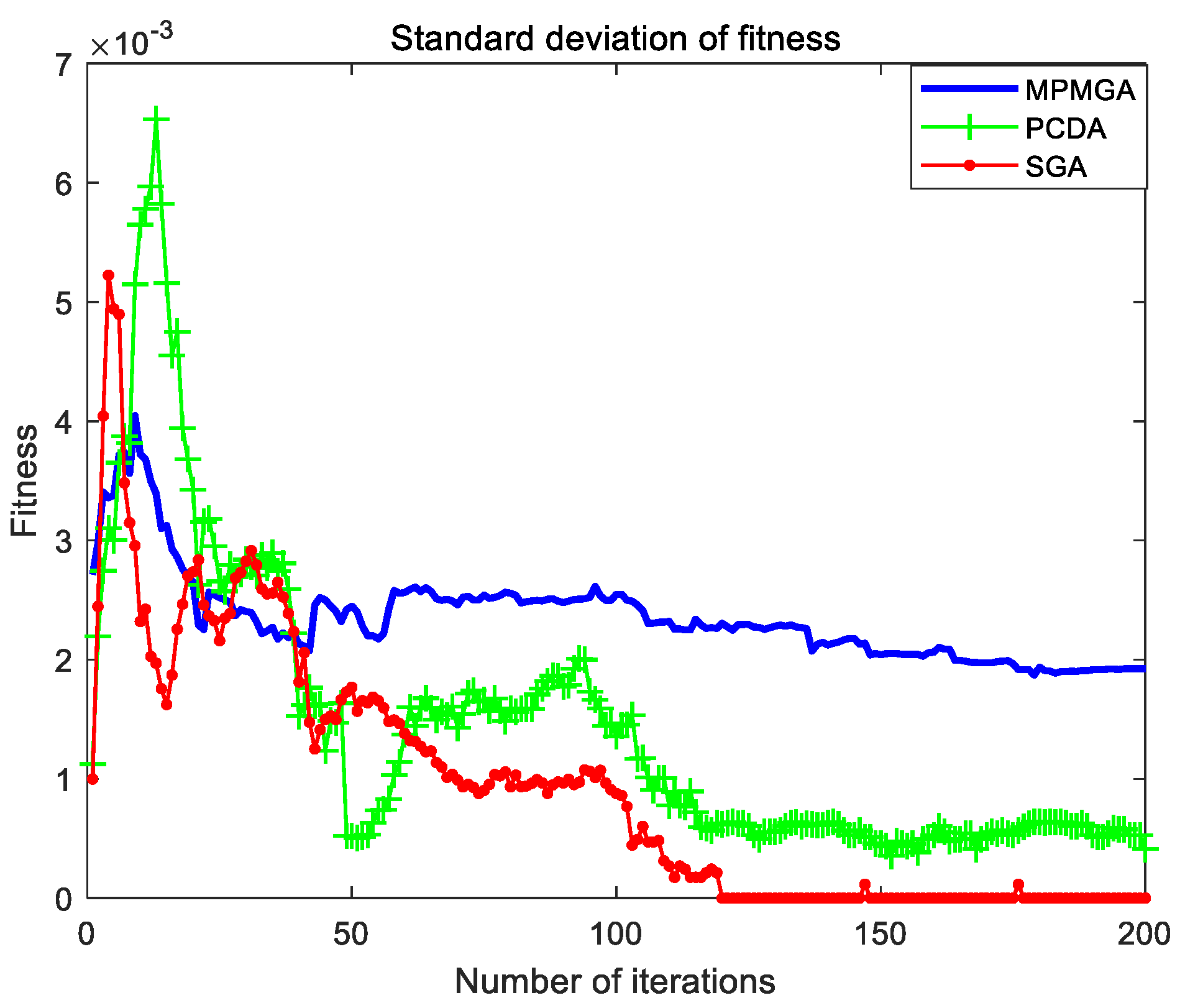 Sensors 20 05873 g016