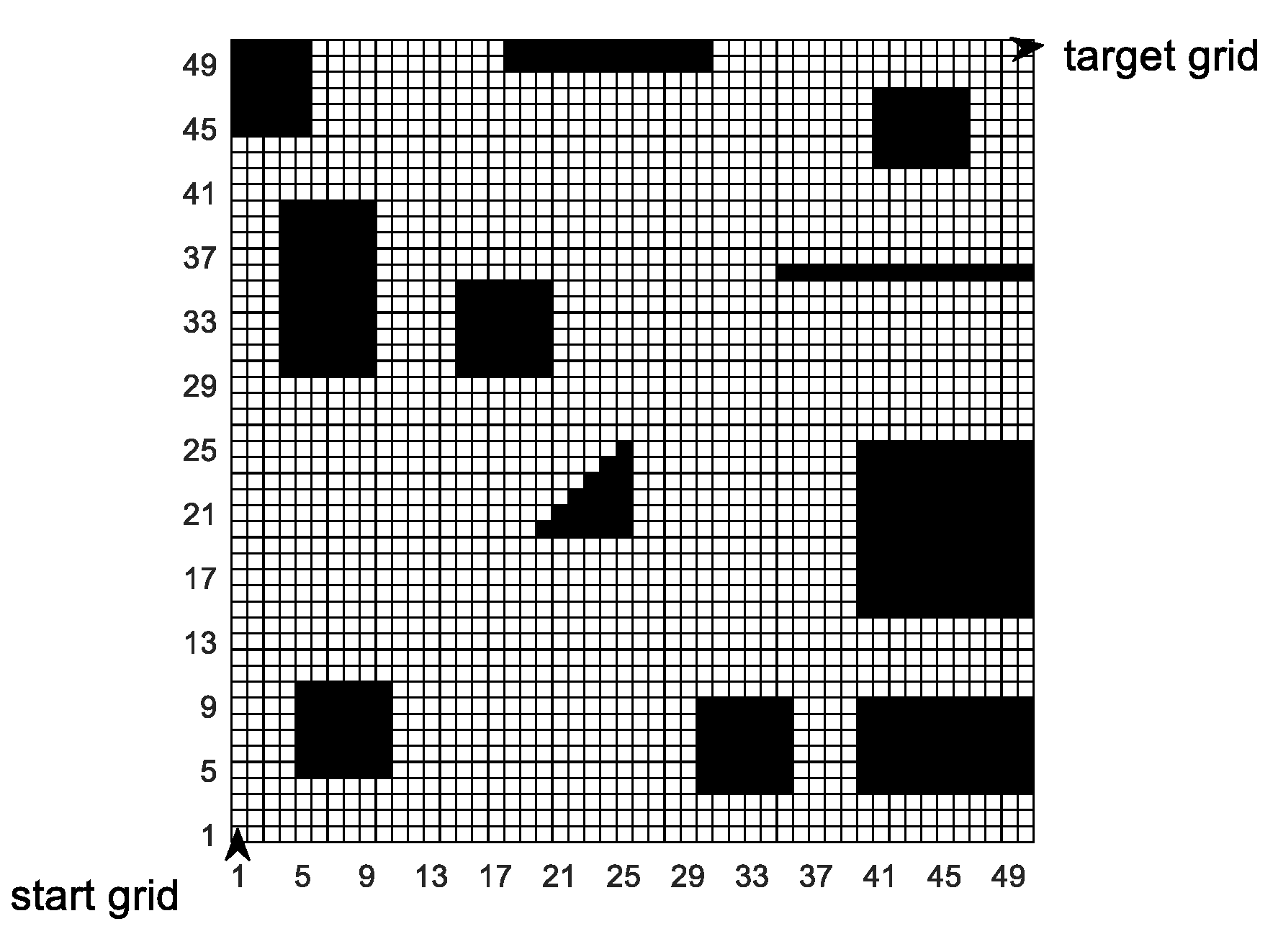 Sensors 20 05873 g018