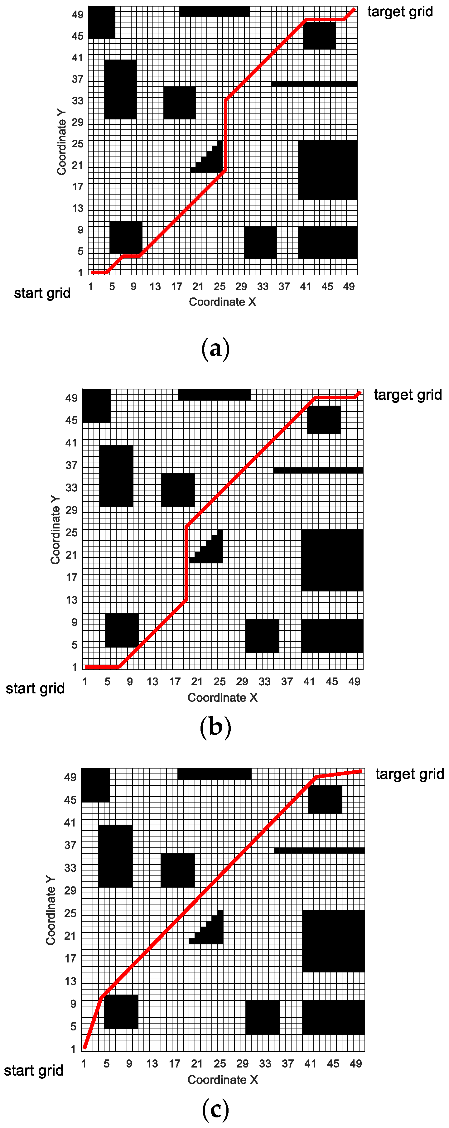 Sensors 20 05873 g019