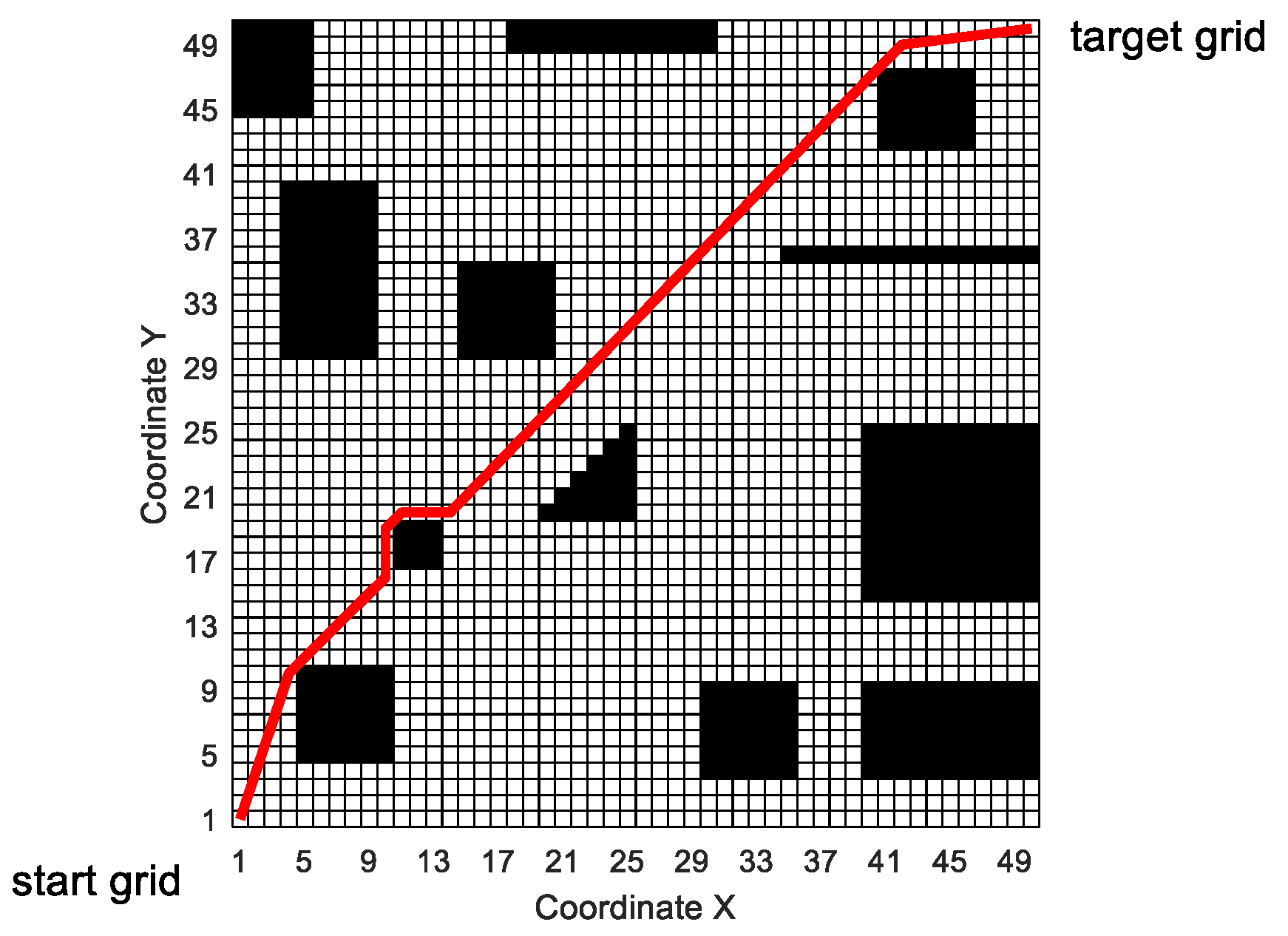 Sensors 20 05873 g020