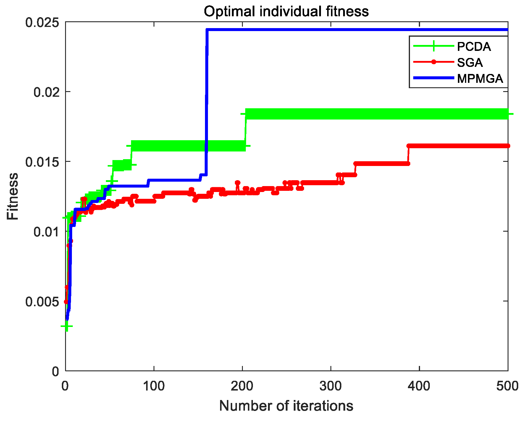 Sensors 20 05873 g021