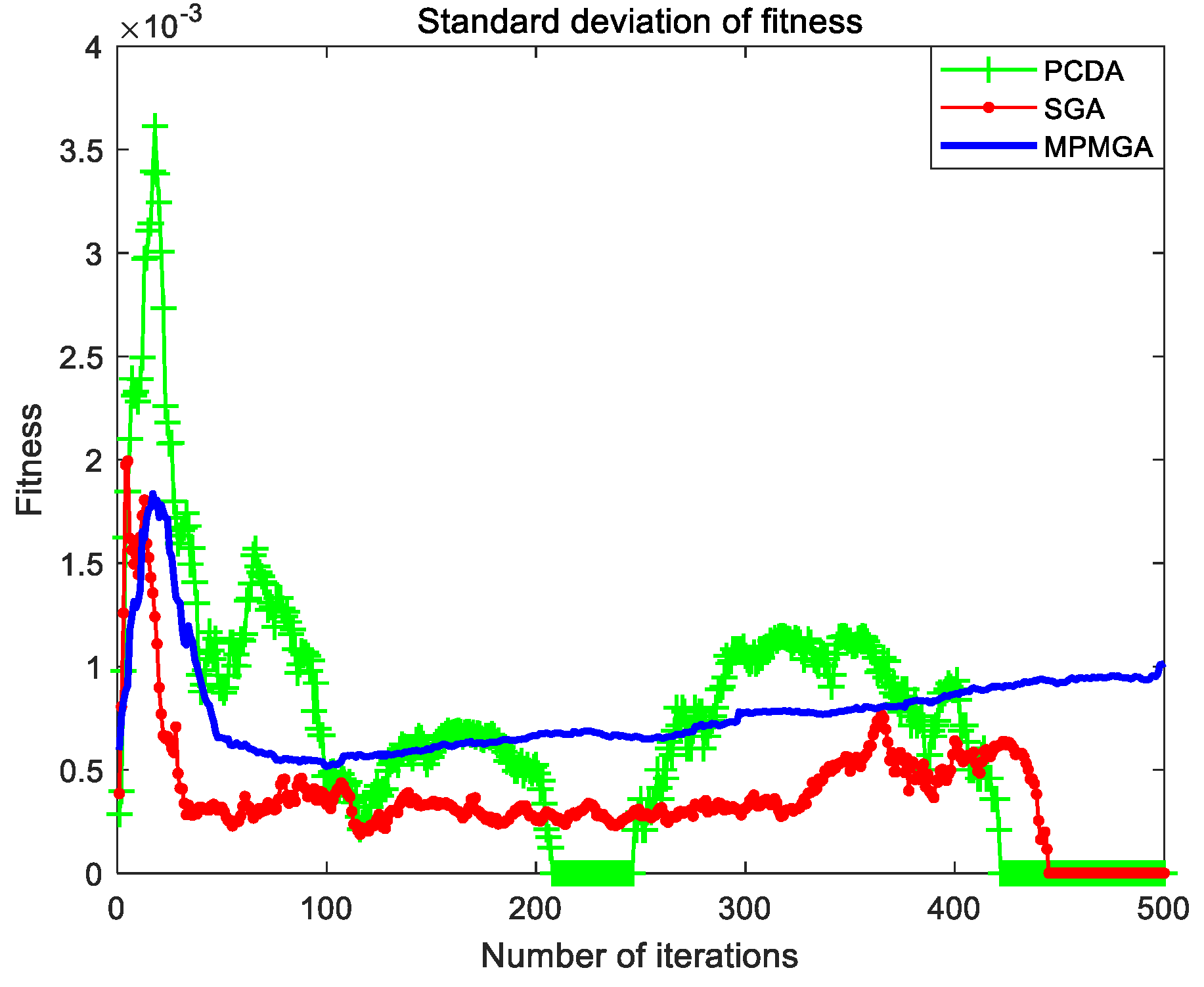 Sensors 20 05873 g022