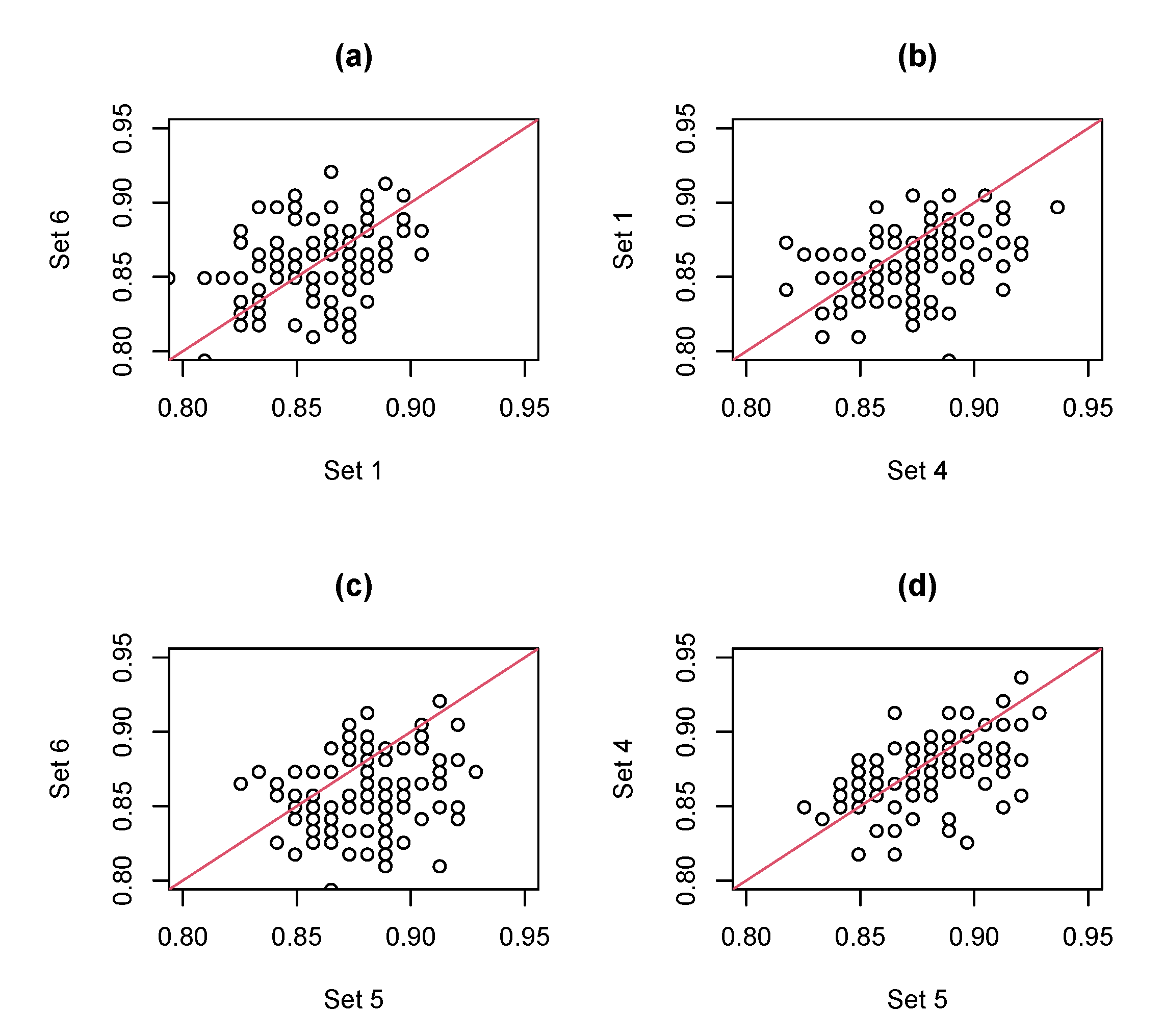 Sensors 20 05879 g008