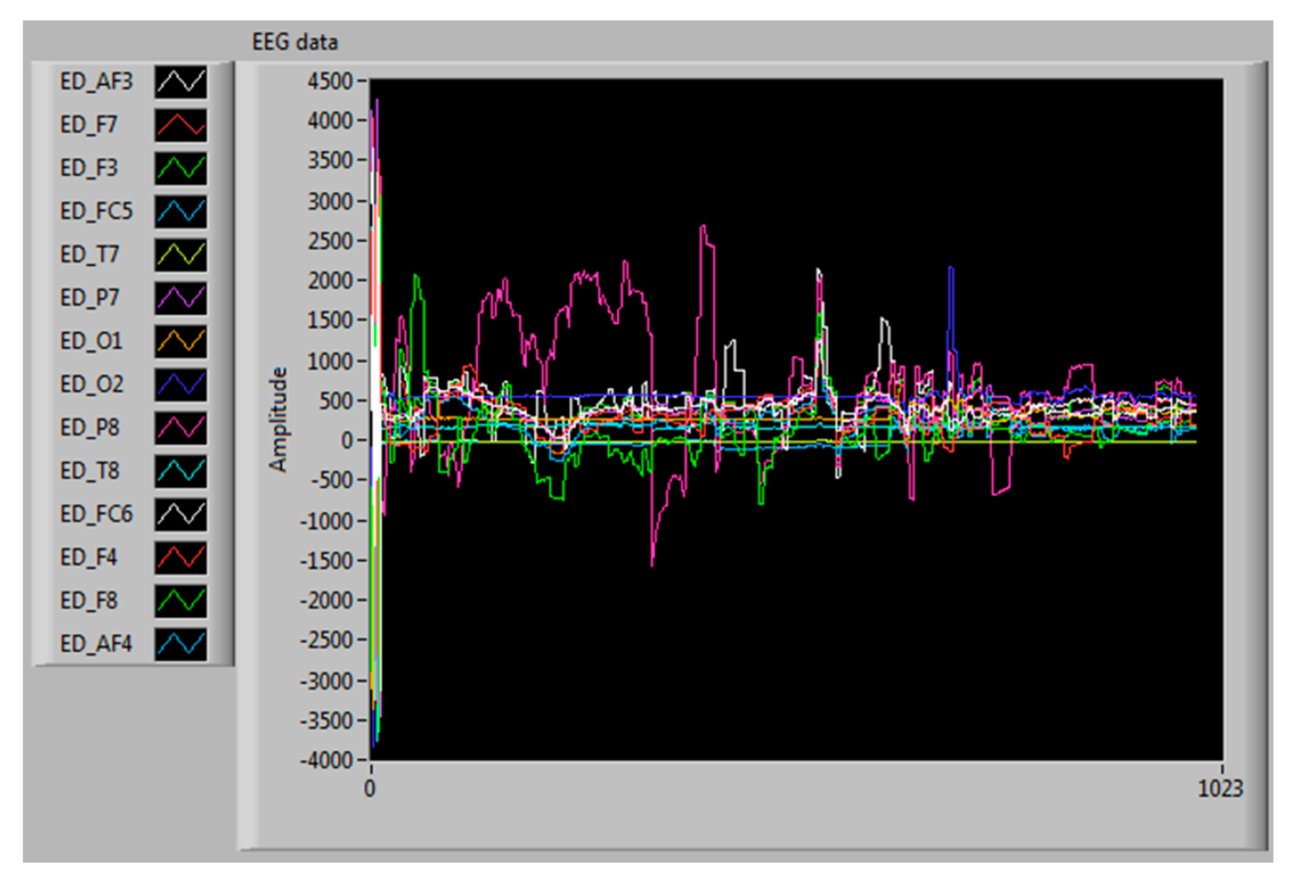 Sensors 20 05881 g005