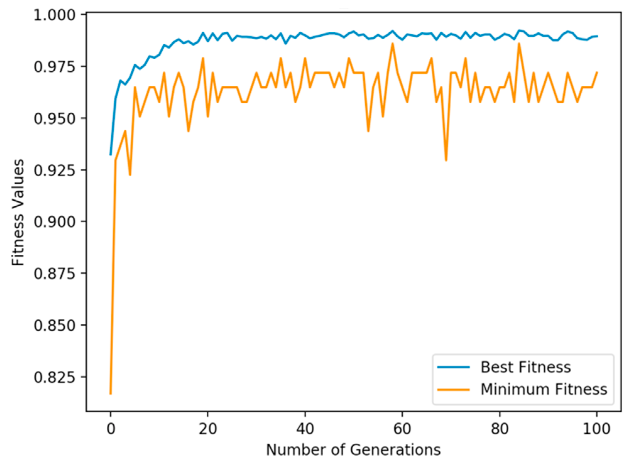 Sensors 20 05881 g007
