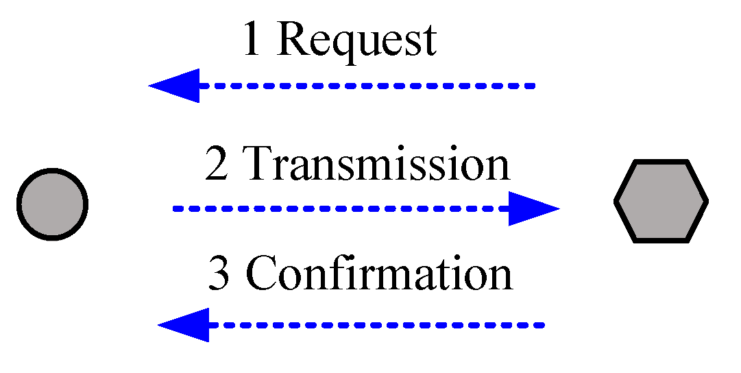 Sensors 20 05882 g009