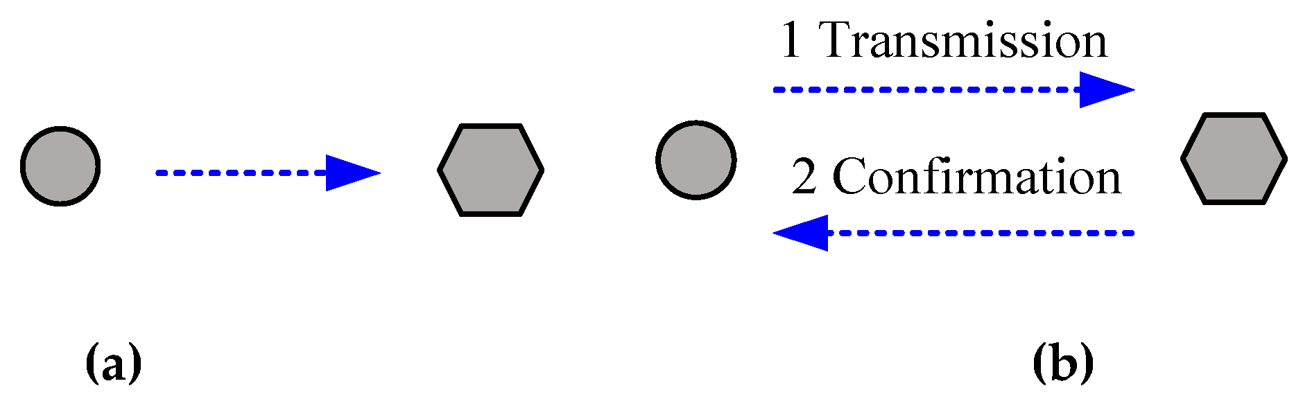 Sensors 20 05882 g010