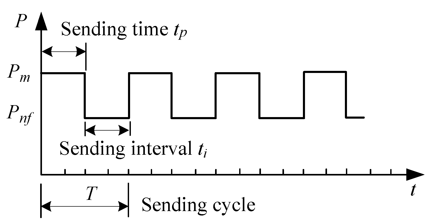 Sensors 20 05882 g012