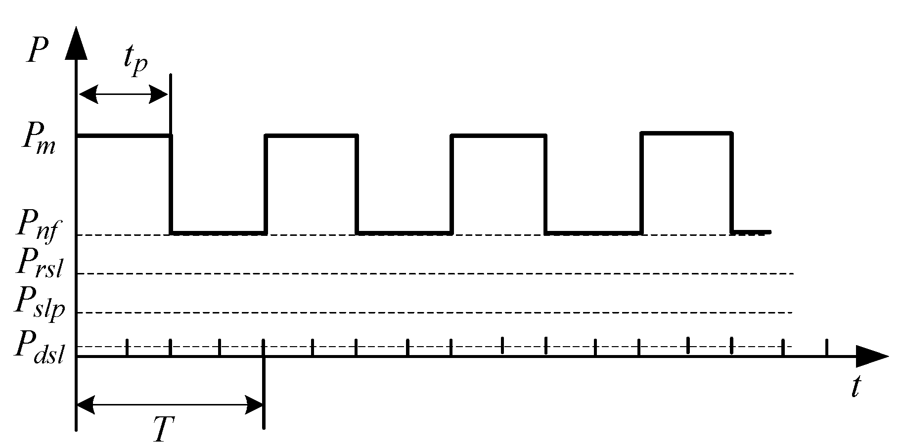 Sensors 20 05882 g015