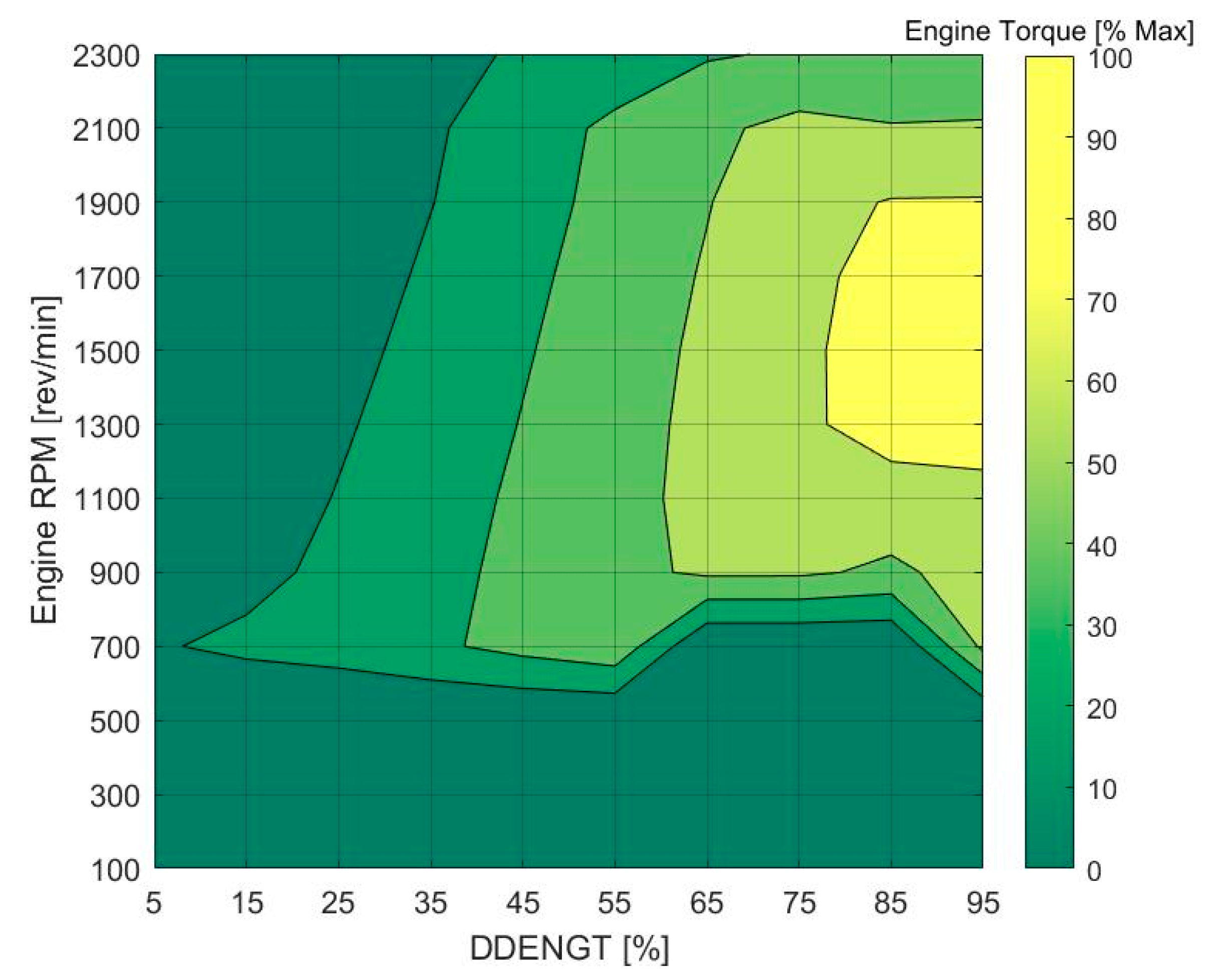 Sensors 20 05892 g008 Sensors 20 05892 g008