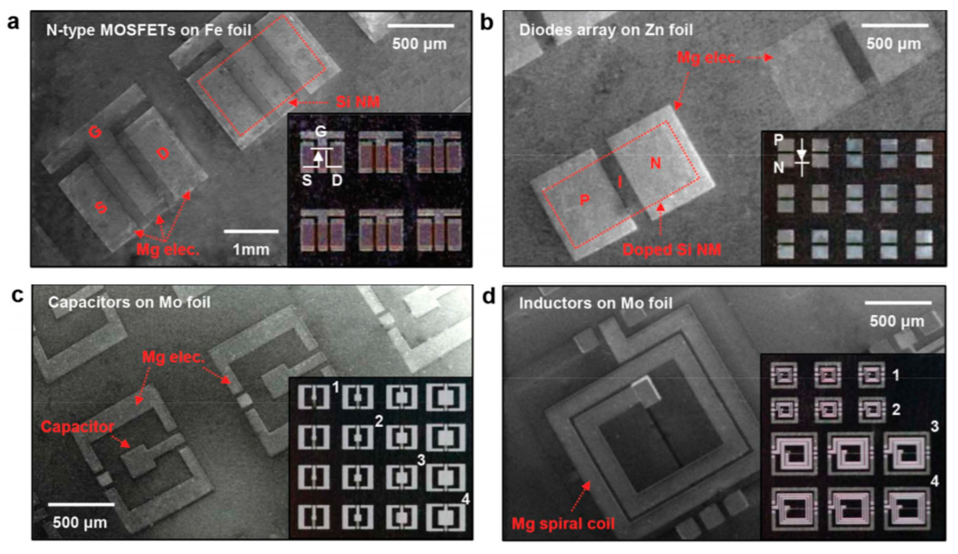 Sensors 20 05898 g011