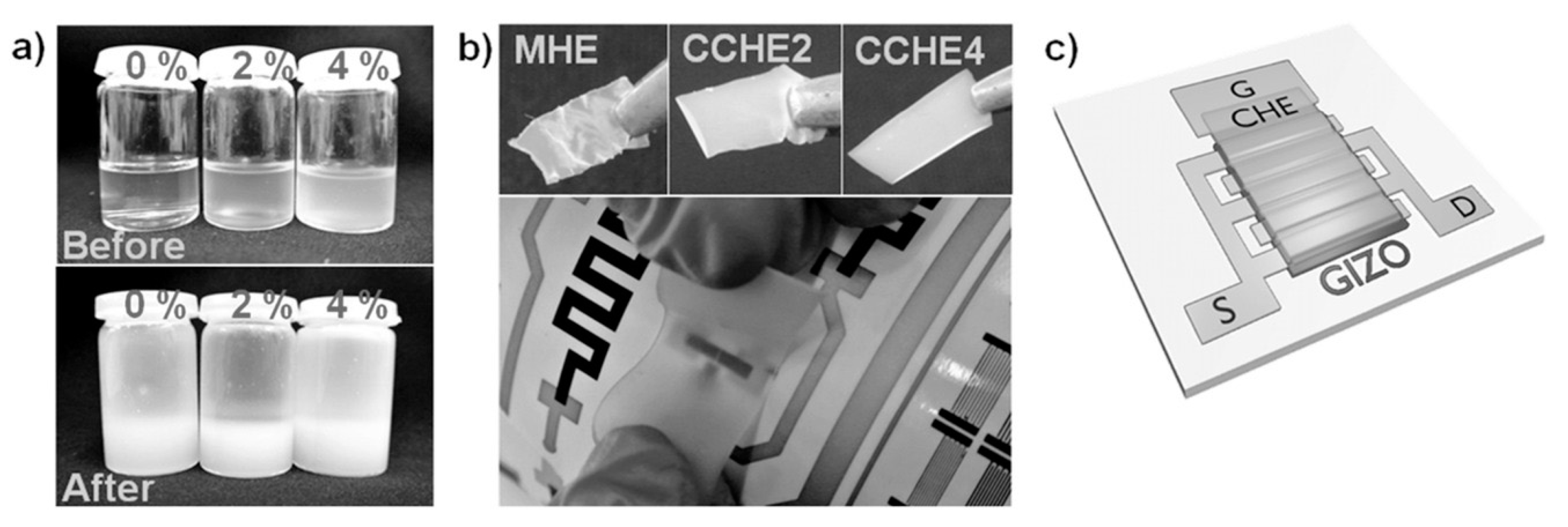 Sensors 20 05898 g013