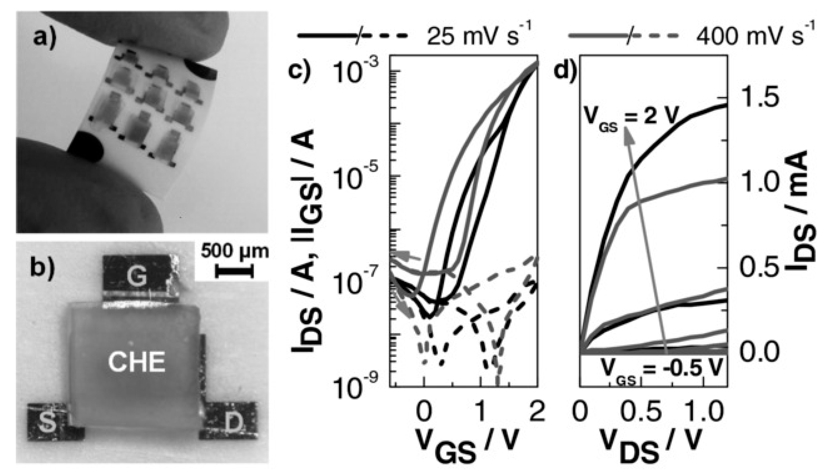 Sensors 20 05898 g014