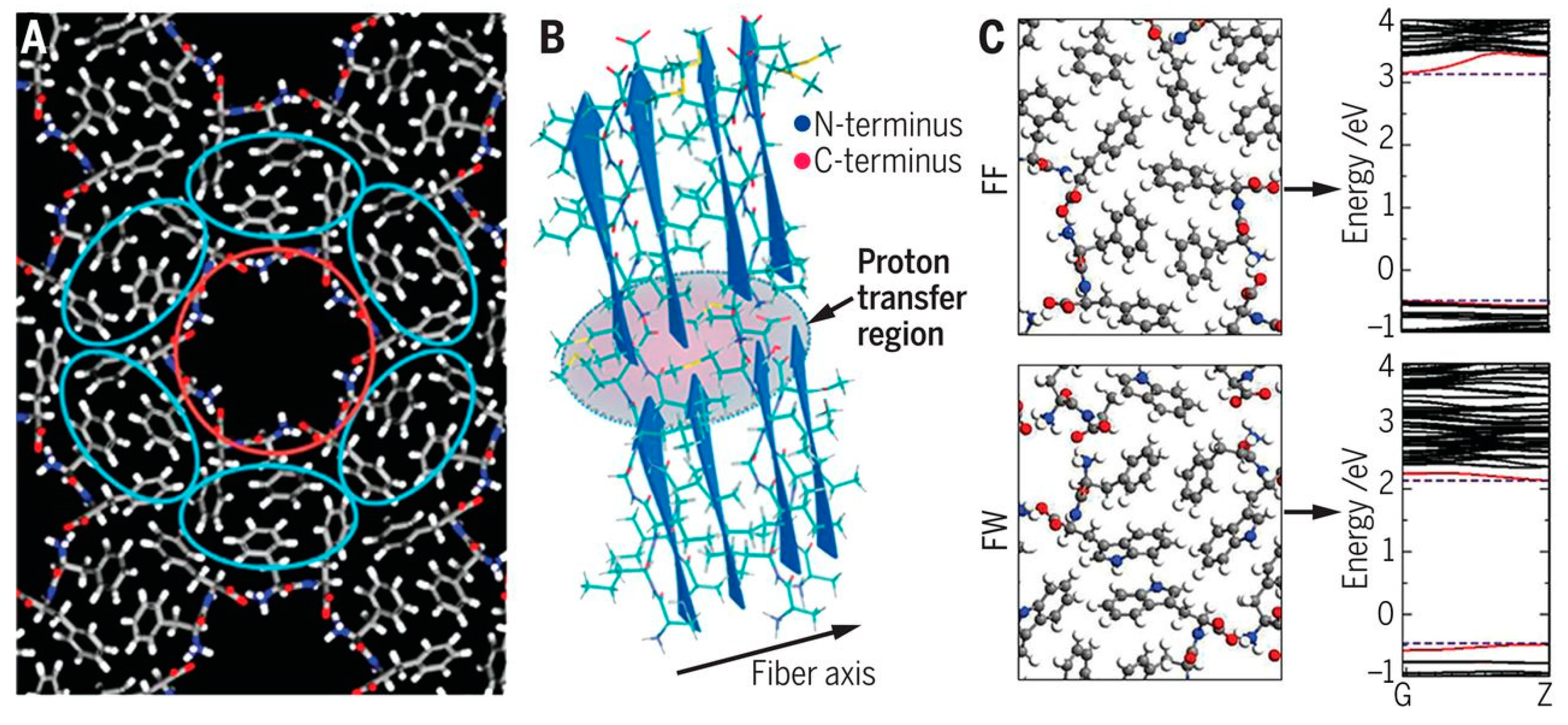 Sensors 20 05898 g023b