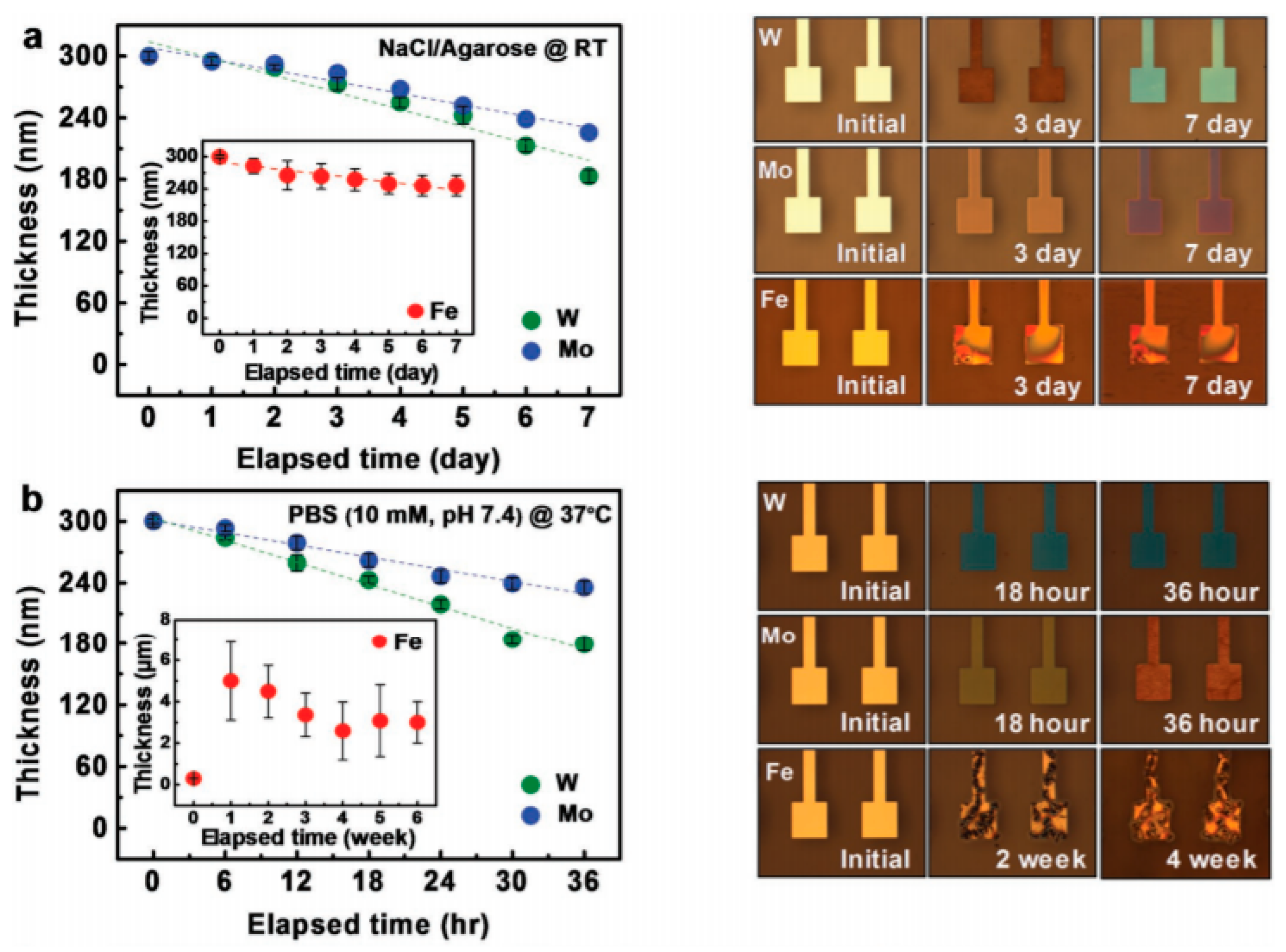 Sensors 20 05898 g027