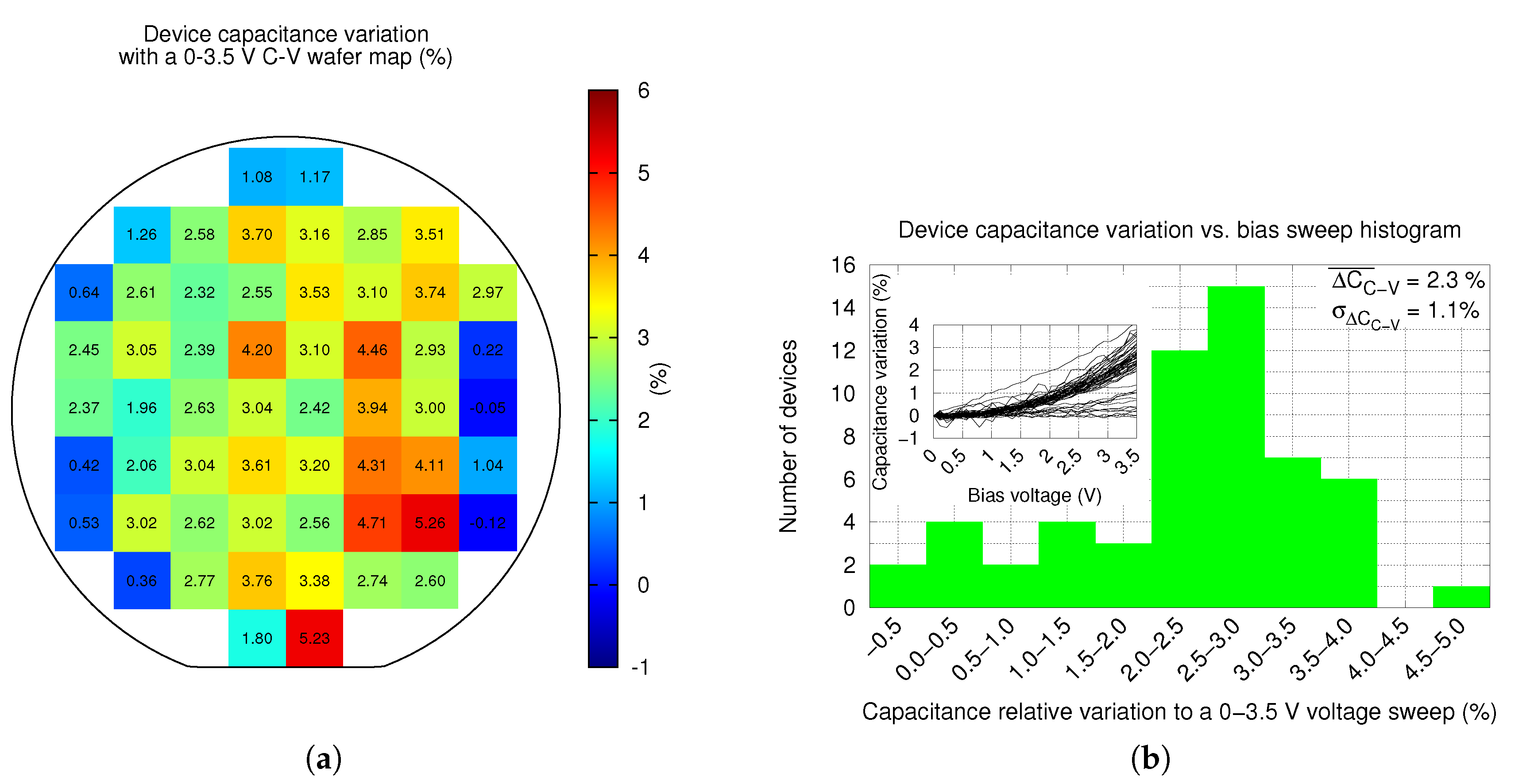 Sensors 20 05899 g009