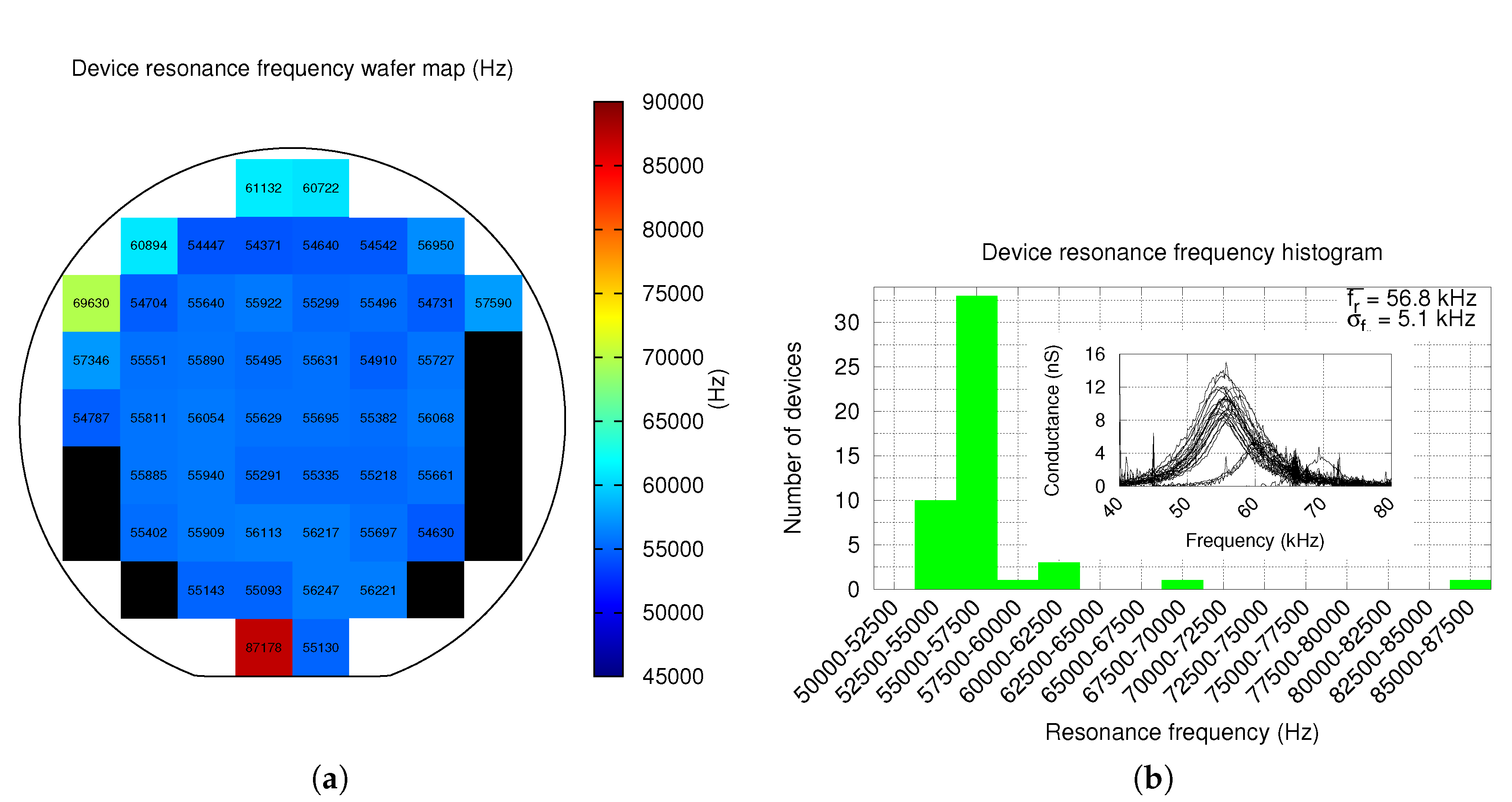 Sensors 20 05899 g010