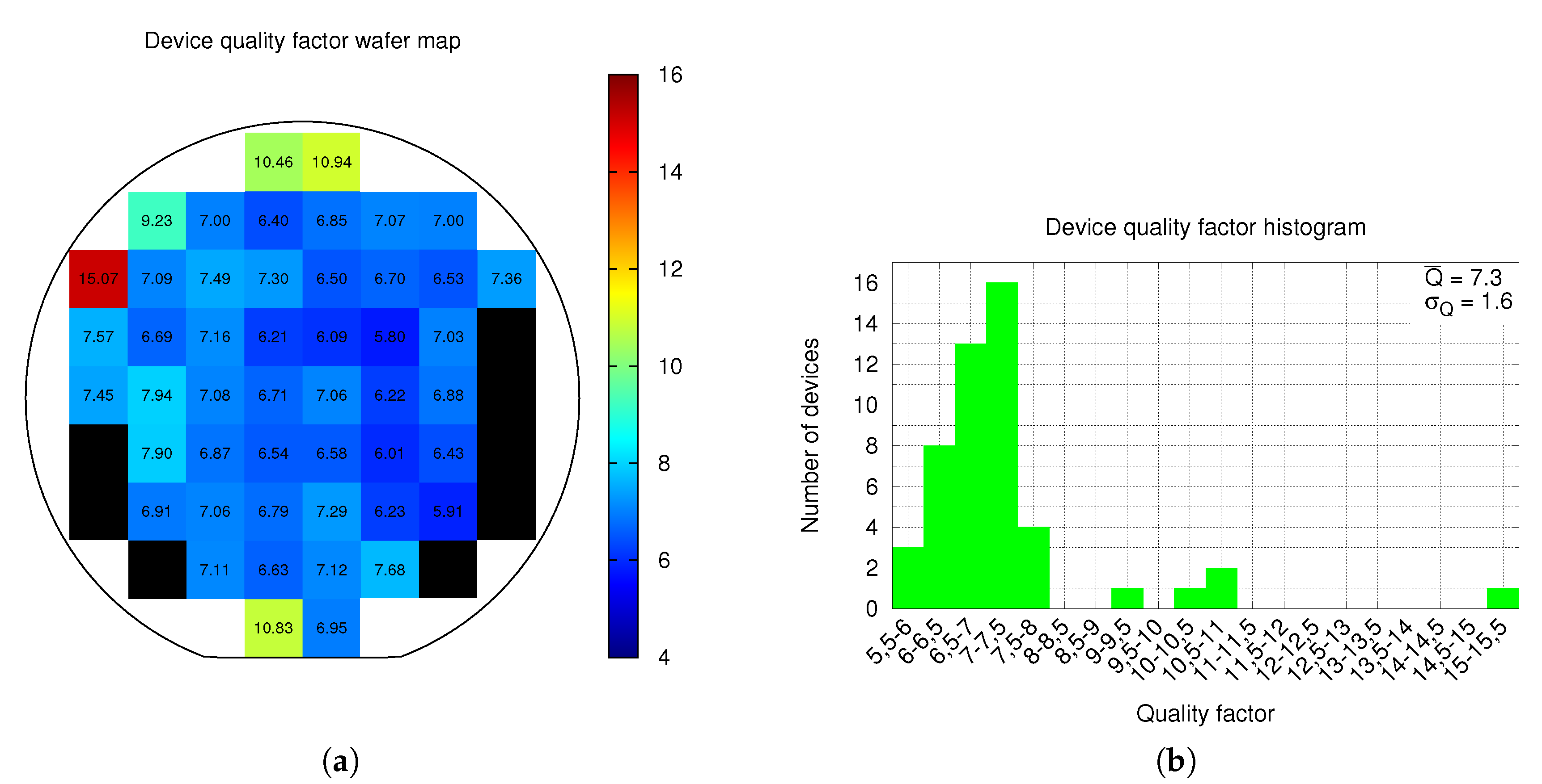 Sensors 20 05899 g011