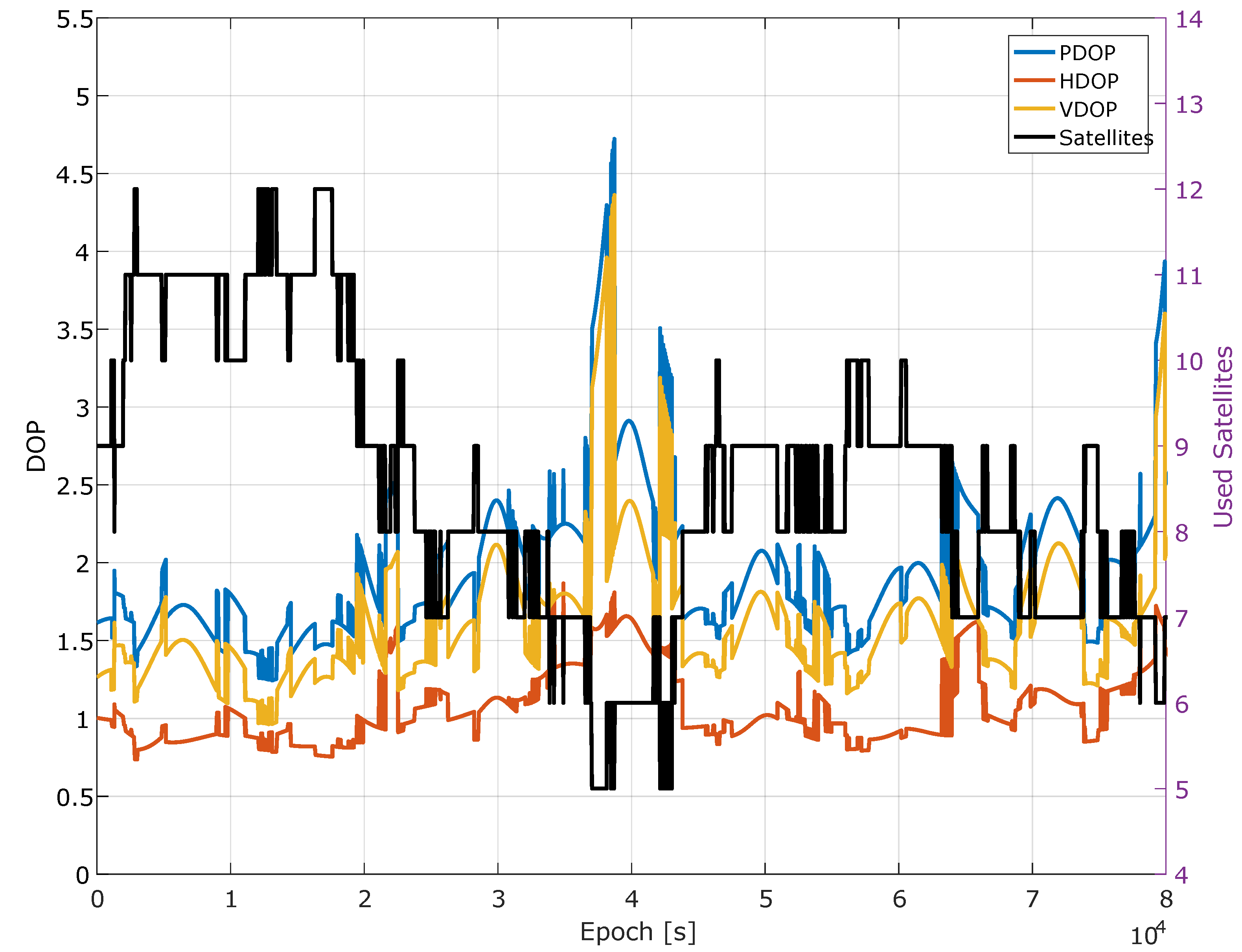 Sensors 20 05908 g002