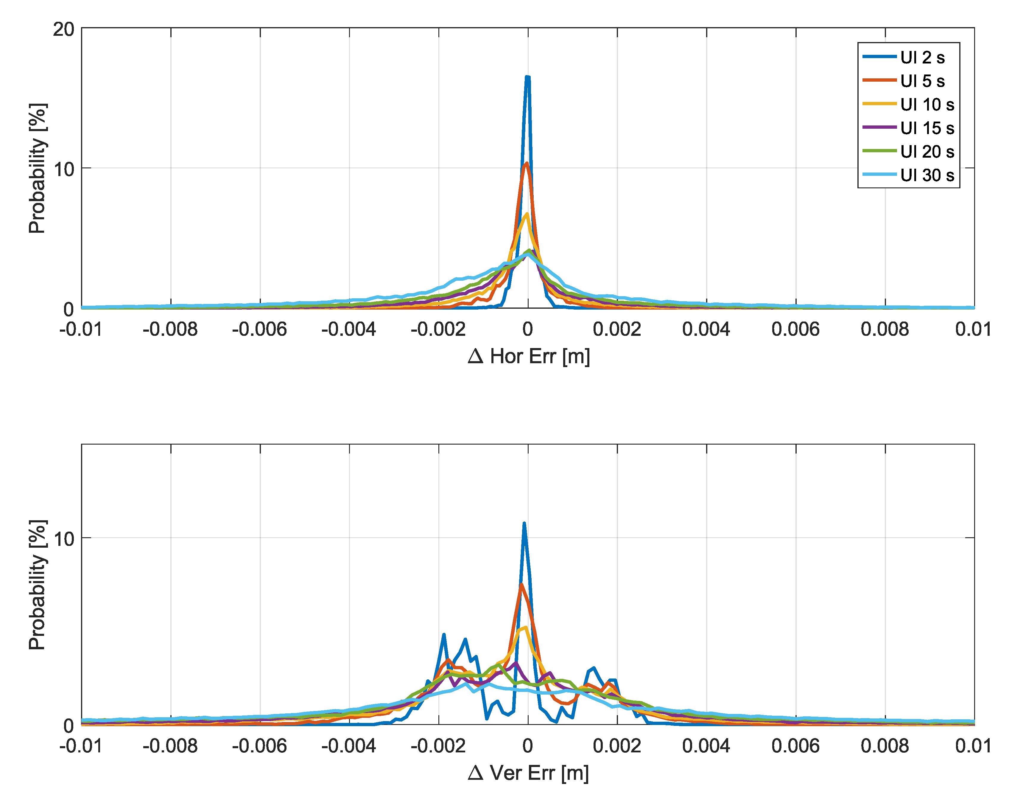 Sensors 20 05908 g011
