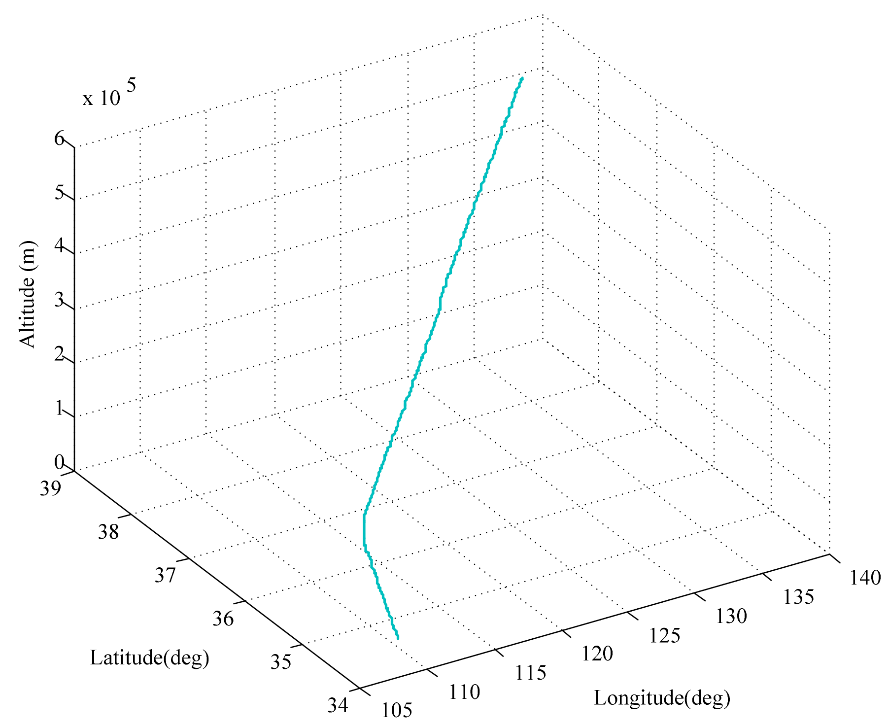 Sensors 20 05909 g003 Sensors 20 05909 g003